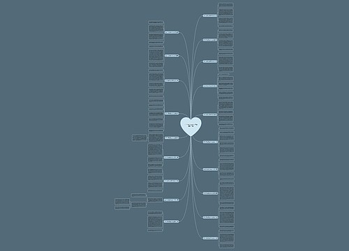 200个字的安全作文大全精选19篇