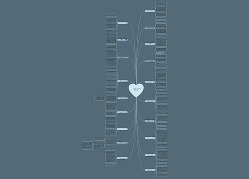 200个字的安全作文大全精选19篇