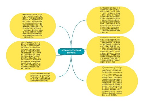 关于友情的句子简短伤感的简单介绍