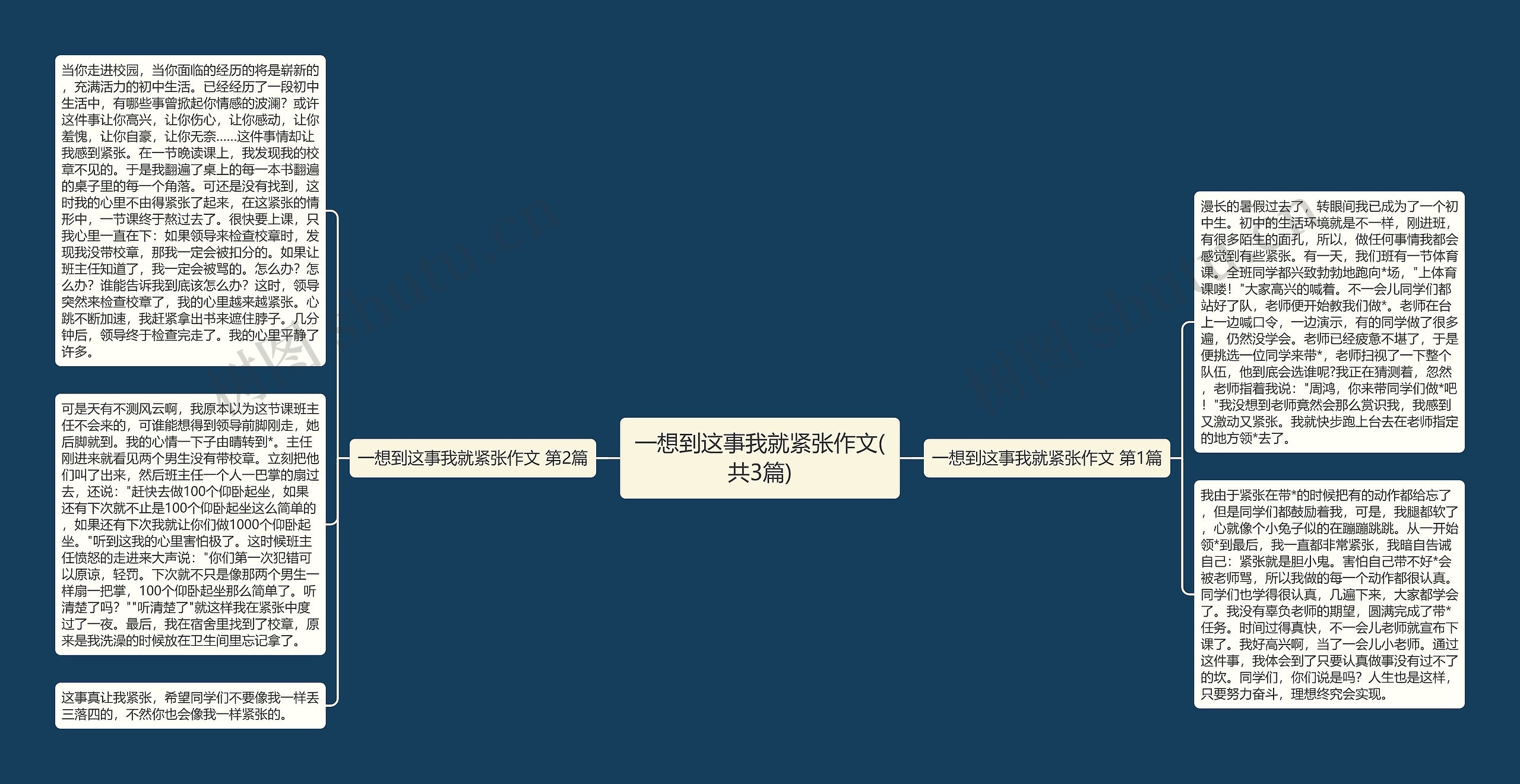 一想到这事我就紧张作文(共3篇)