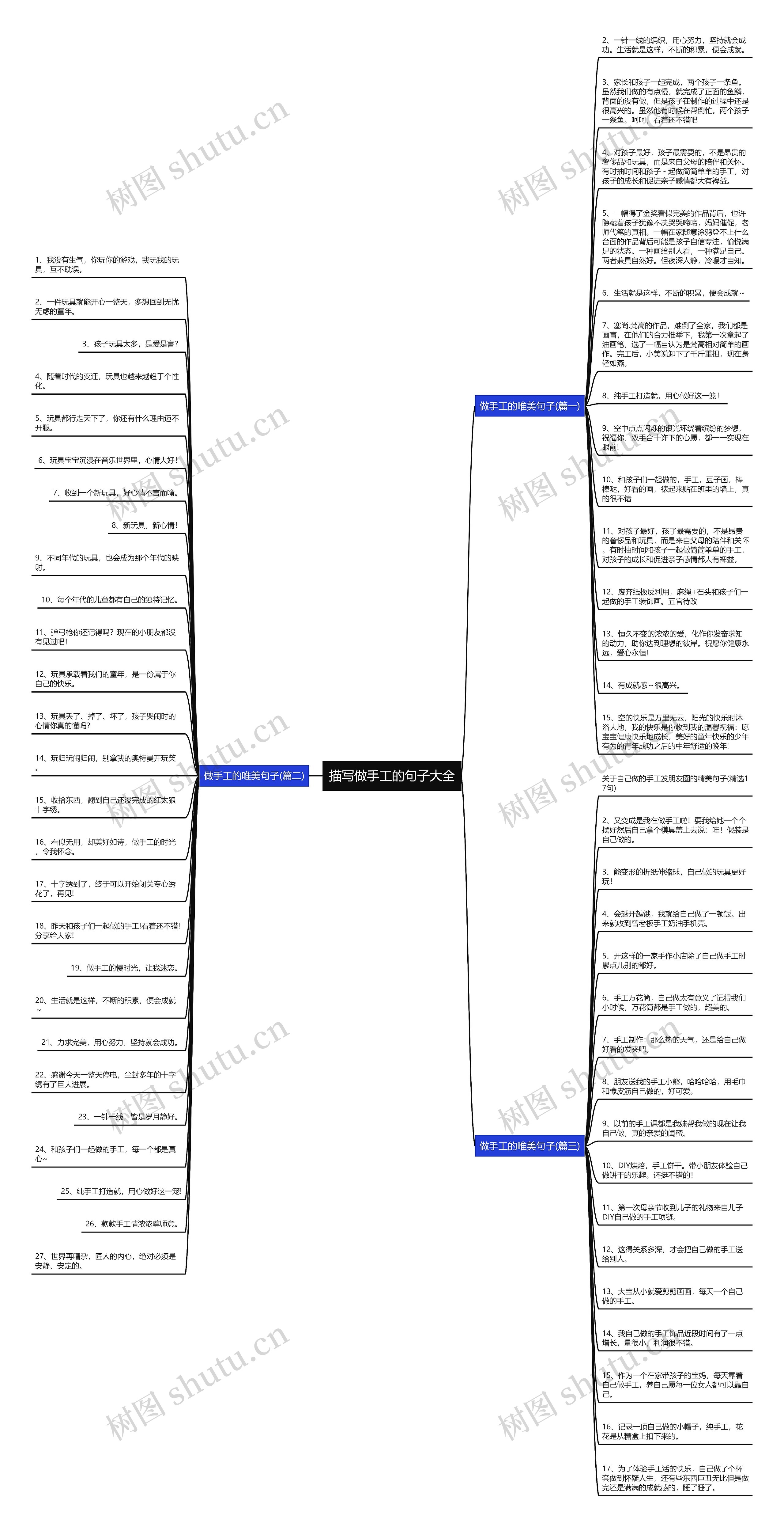 描写做手工的句子大全 描写做手工的句子大全