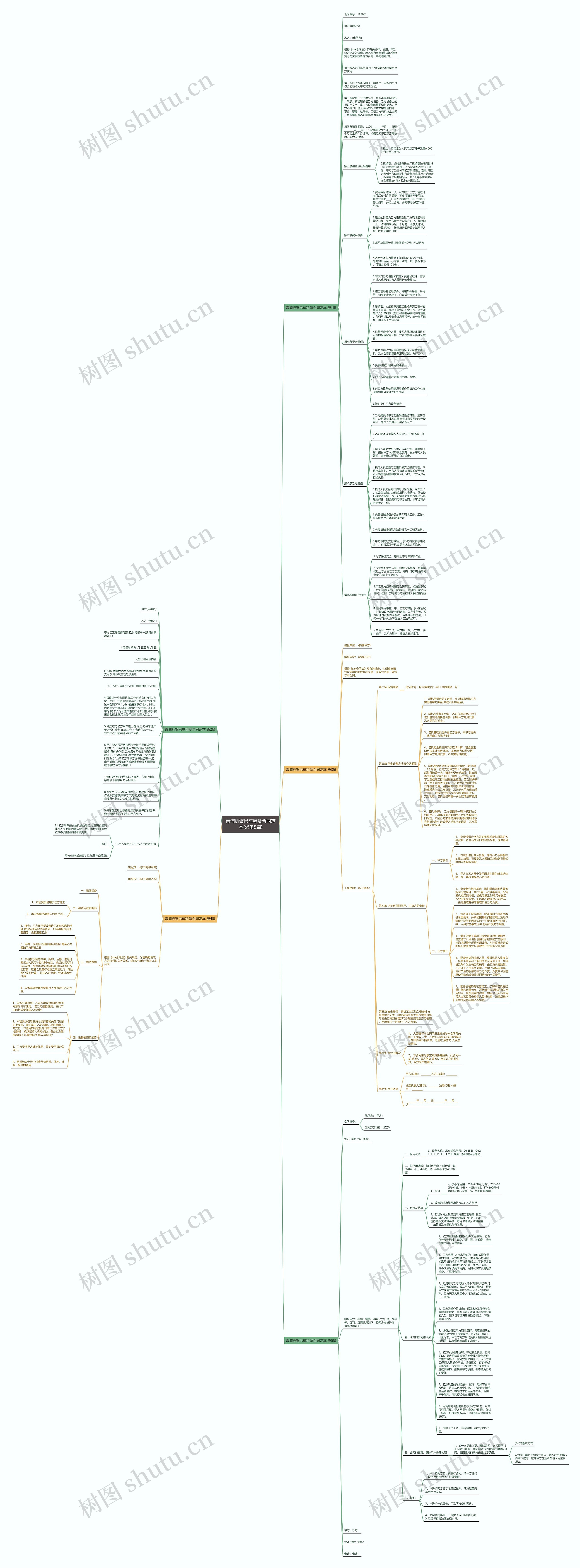 青浦折臂吊车租赁合同范本(必备5篇)思维导图