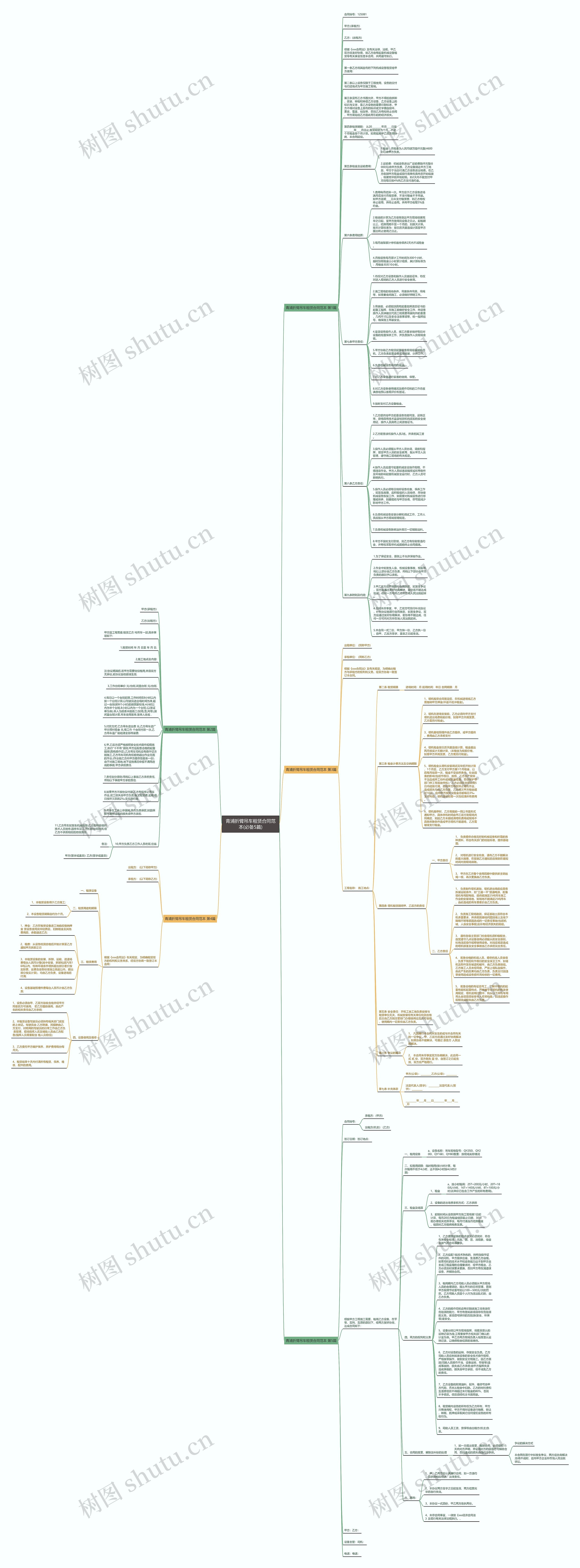 青浦折臂吊车租赁合同范本(必备5篇) 青浦折臂吊车租赁合同范本(必备5篇)