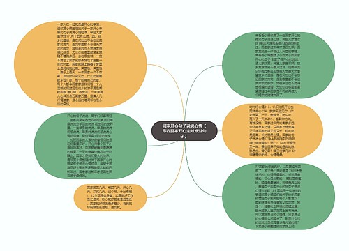 回家开心句子说说心情【形容回家开心走时难过句子】