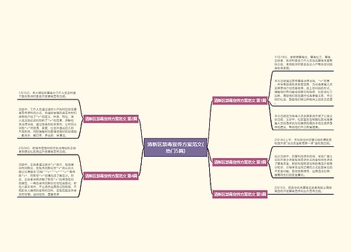 清新区禁毒宣传方案范文(热门5篇)