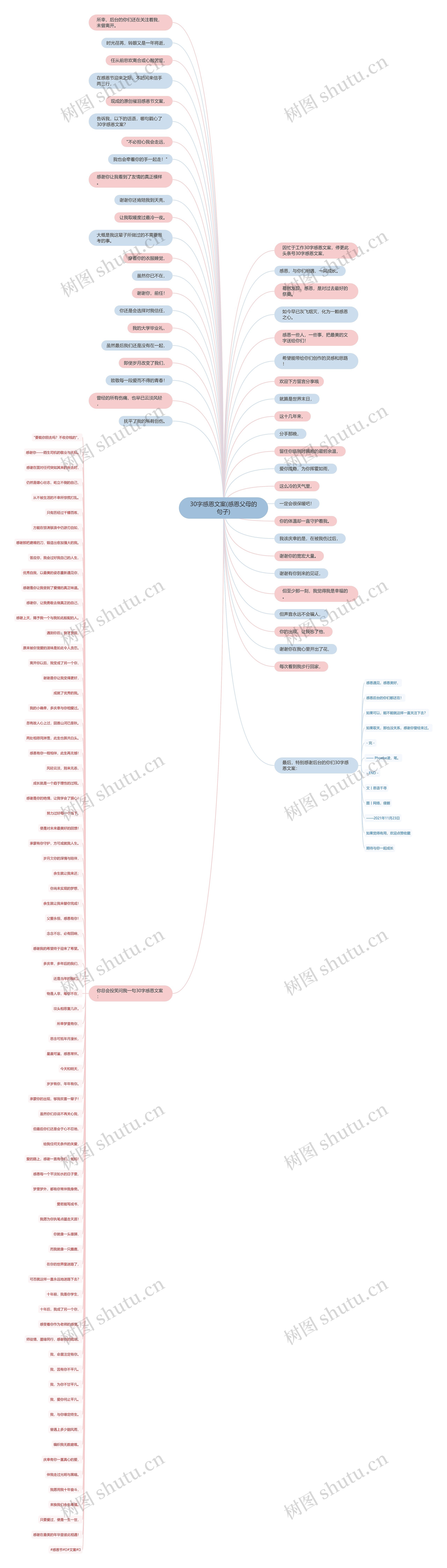 30字感恩文案(感恩父母的句子) 30字感恩文案(感恩父母的句子)