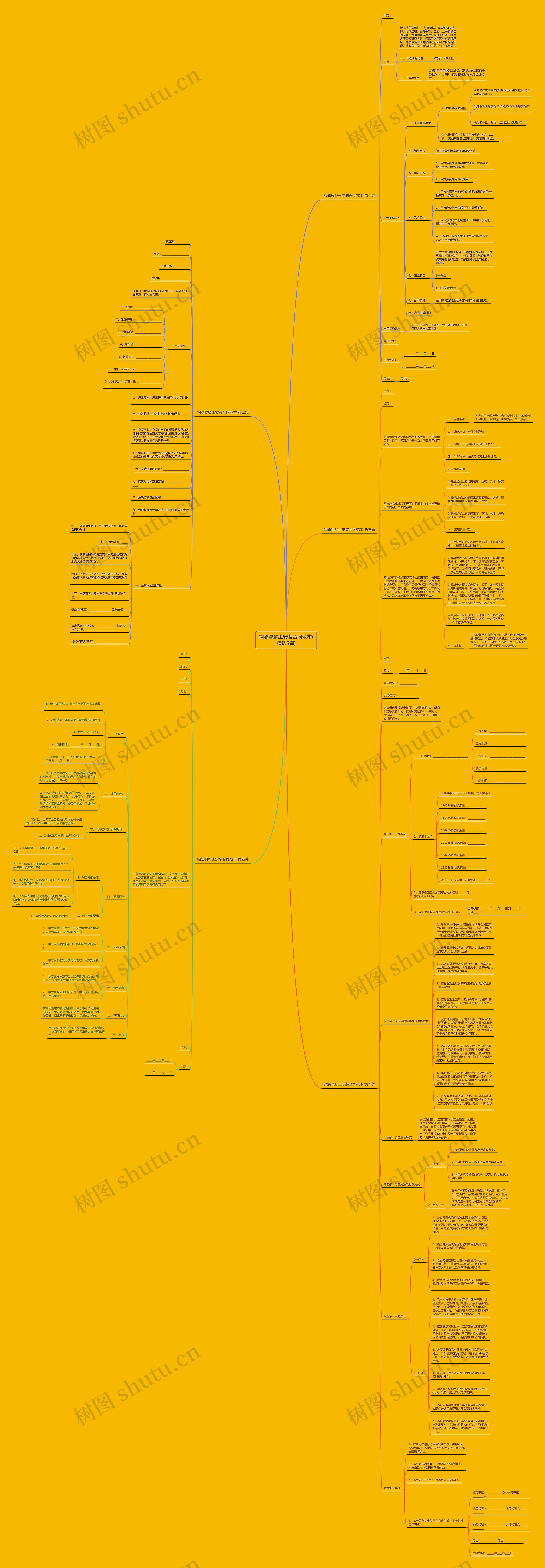 钢筋混凝土安装合同范本(精选5篇) 钢筋混凝土安装合同范本(精选5篇)