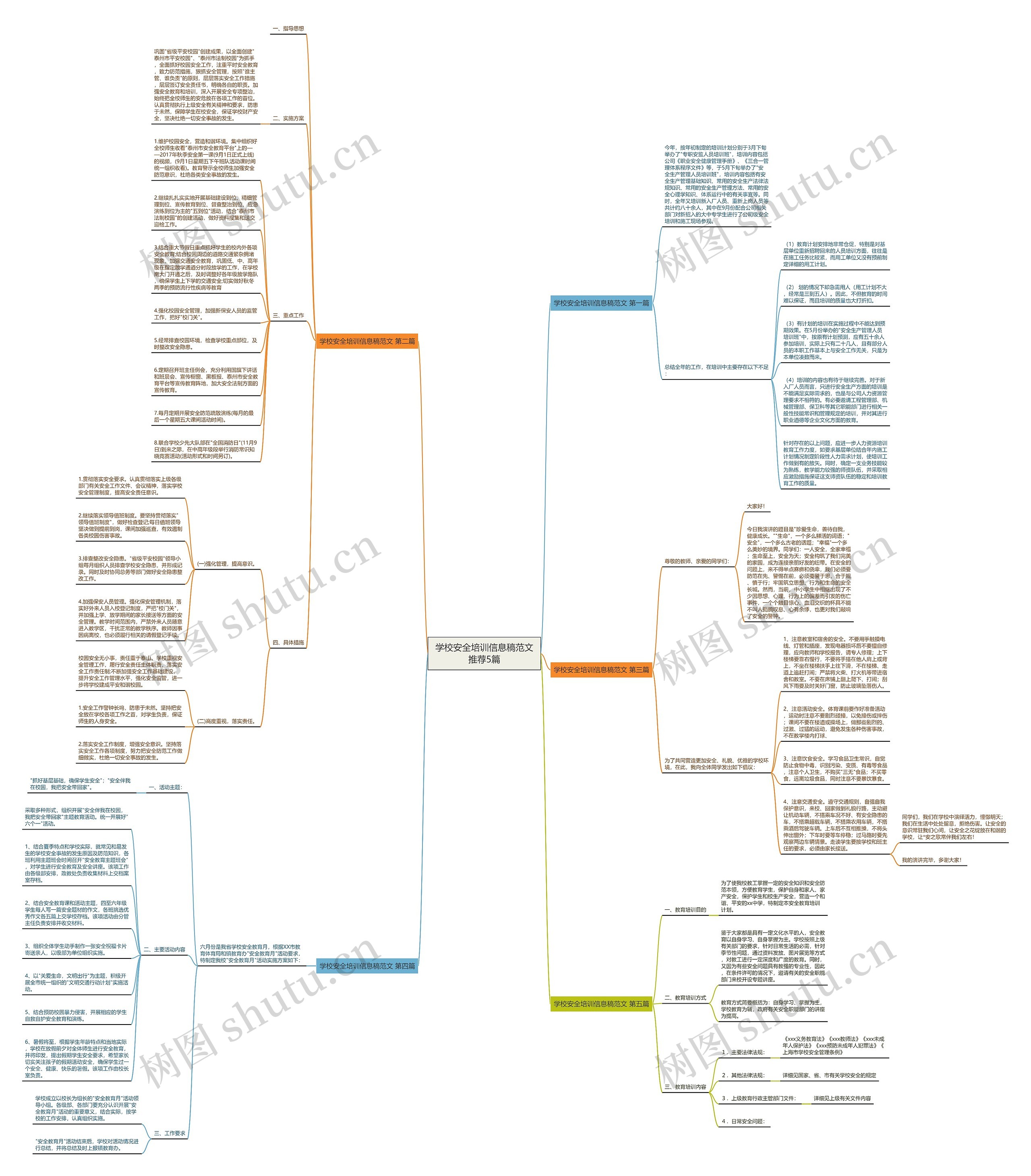 学校安全培训信息稿范文推荐5篇 学校安全培训信息稿范文推荐5篇