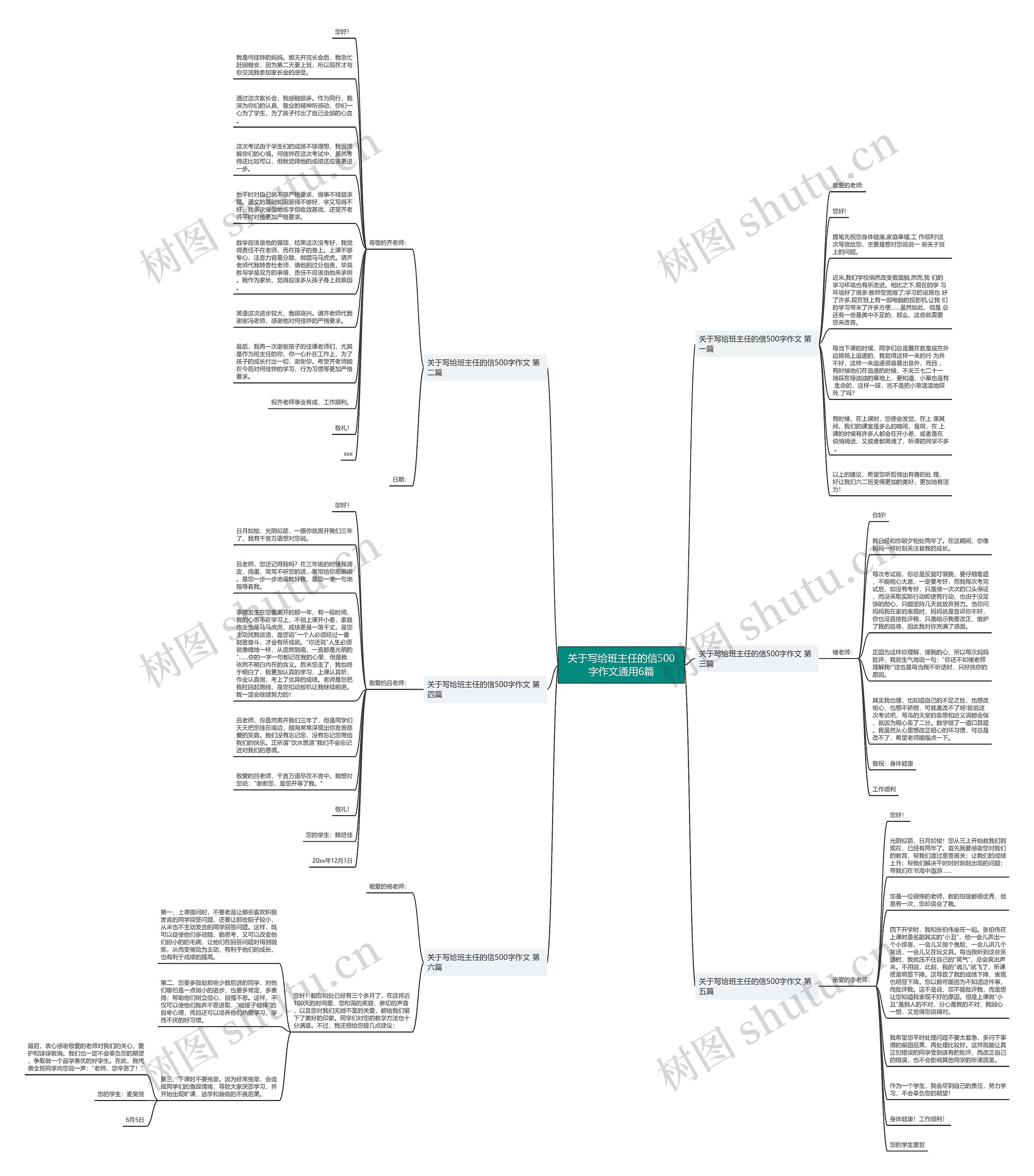关于写给班主任的信500字作文通用6篇思维导图