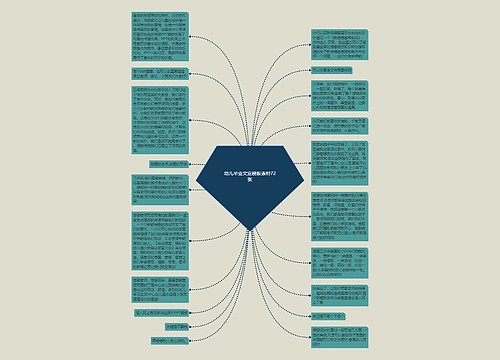 幼儿毕业文案模板素材72张 幼儿毕业文案模板素材72张