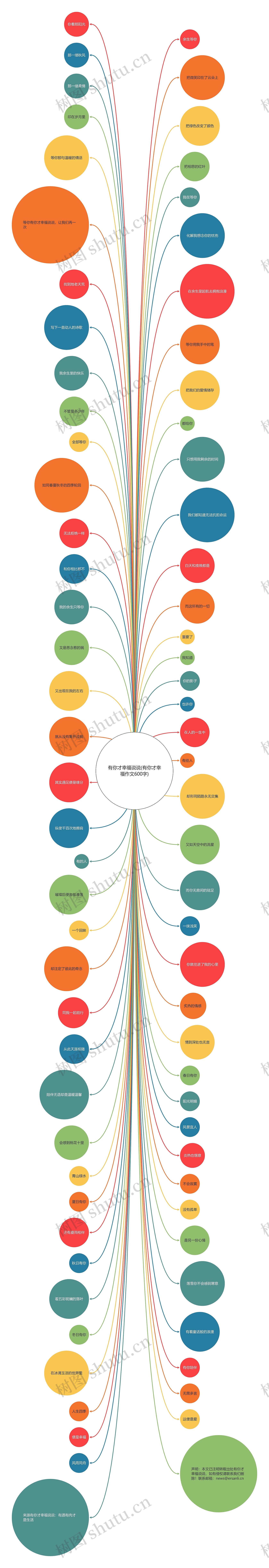 有你才幸福说说(有你才幸福作文600字) 有你才幸福说说(有你才幸福作文600字)