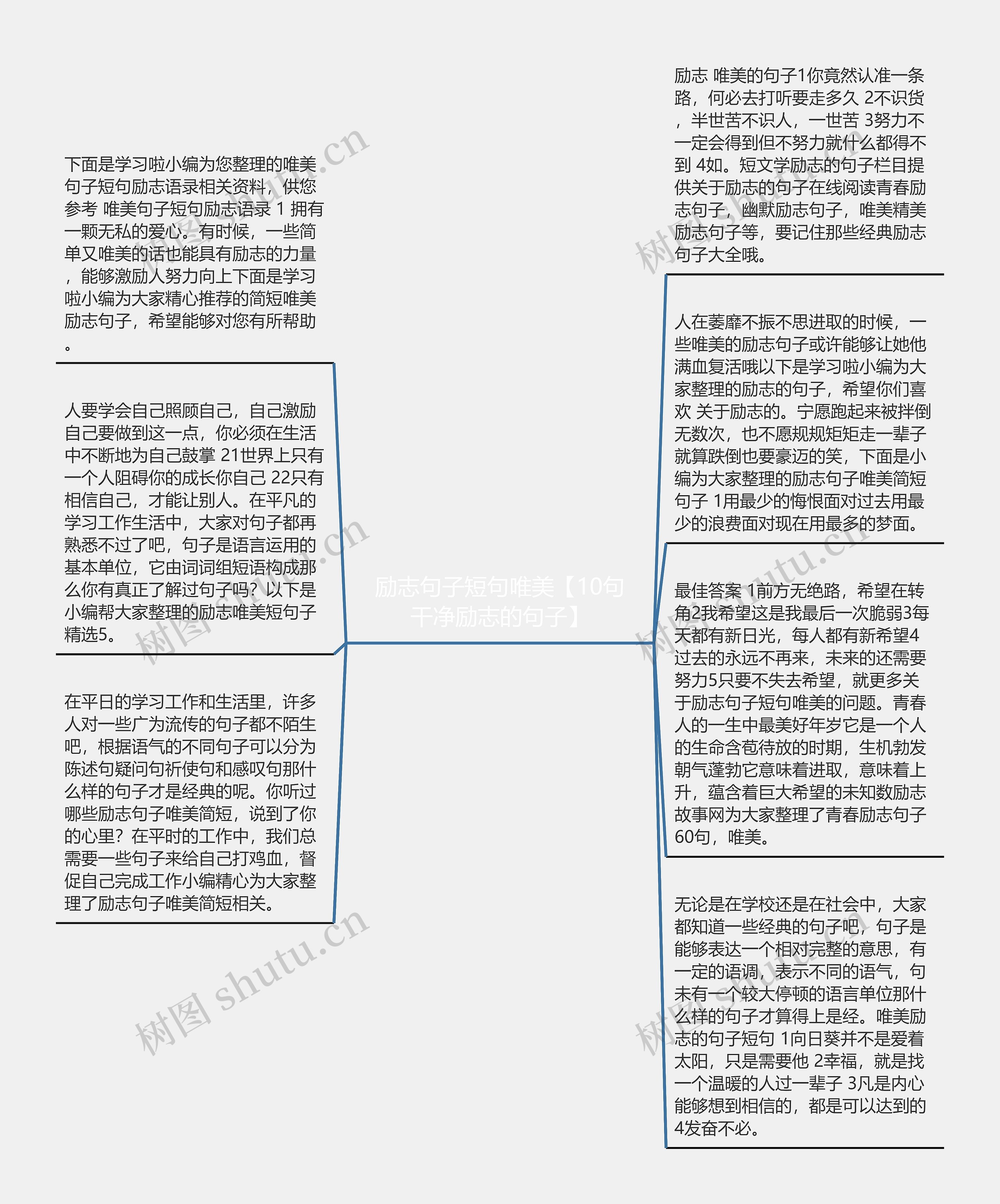 励志句子短句唯美【10句干净励志的句子】思维导图