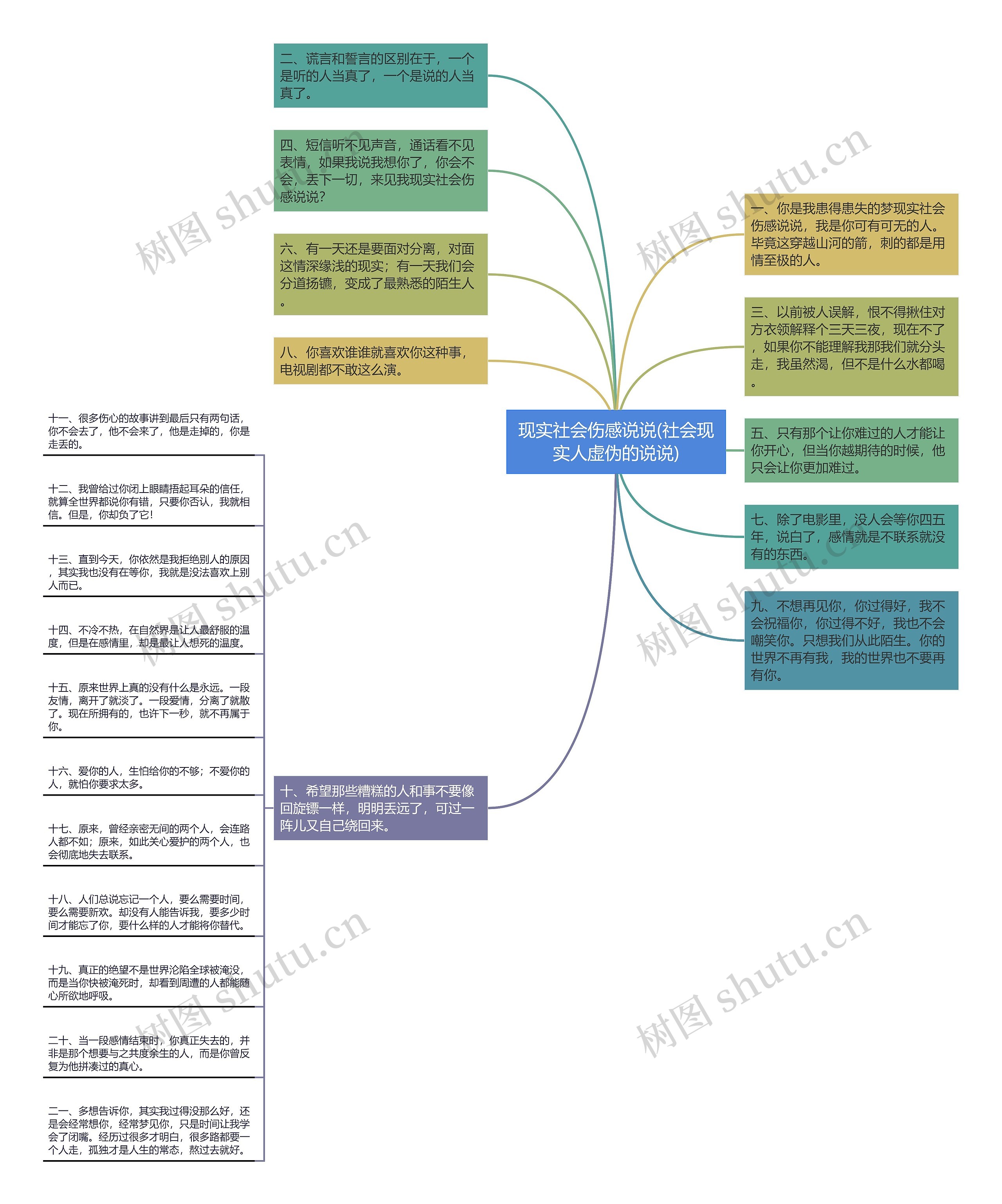 现实社会伤感说说(社会现实人虚伪的说说) 现实社会伤感说说(社会现实人虚伪的说说)