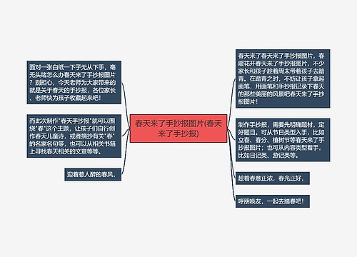 春天来了手抄报图片(春天来了手抄报)