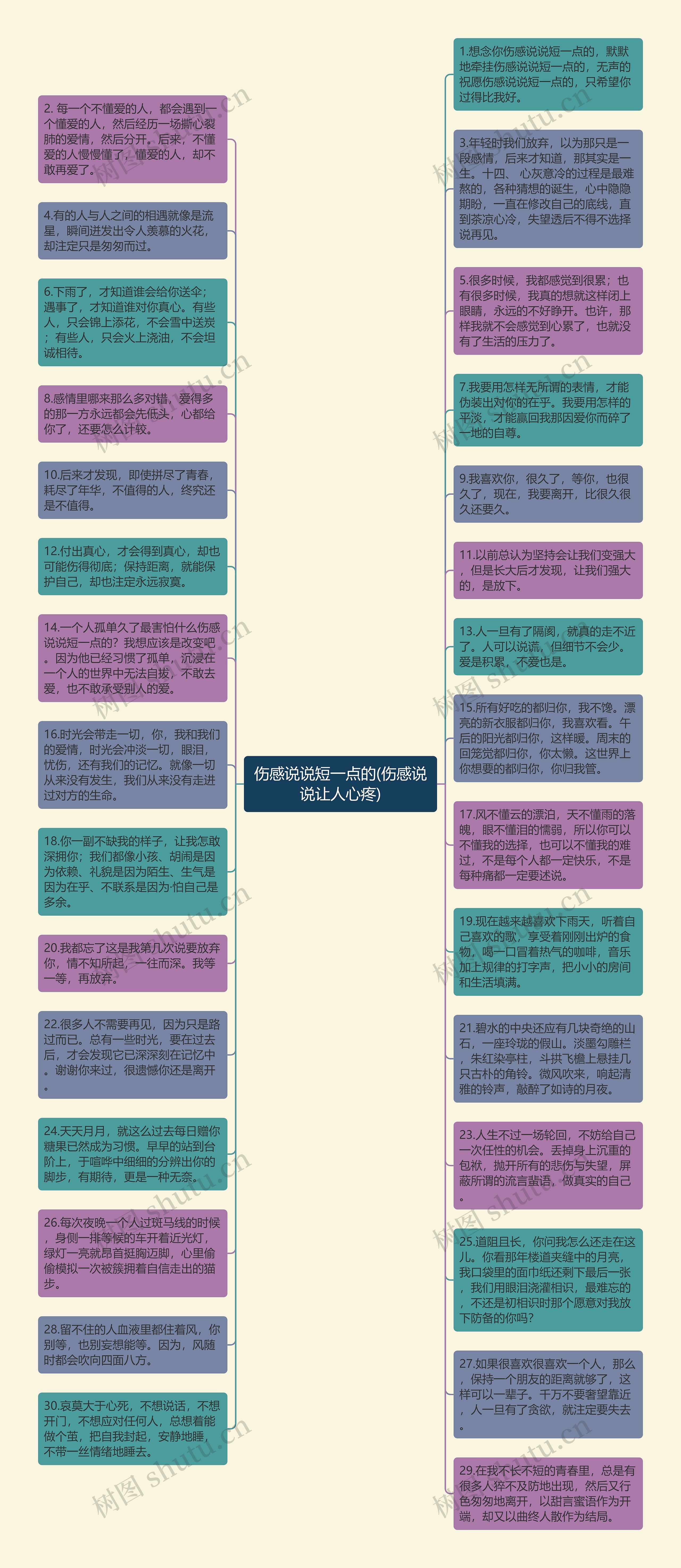 伤感说说短一点的(伤感说说让人心疼)