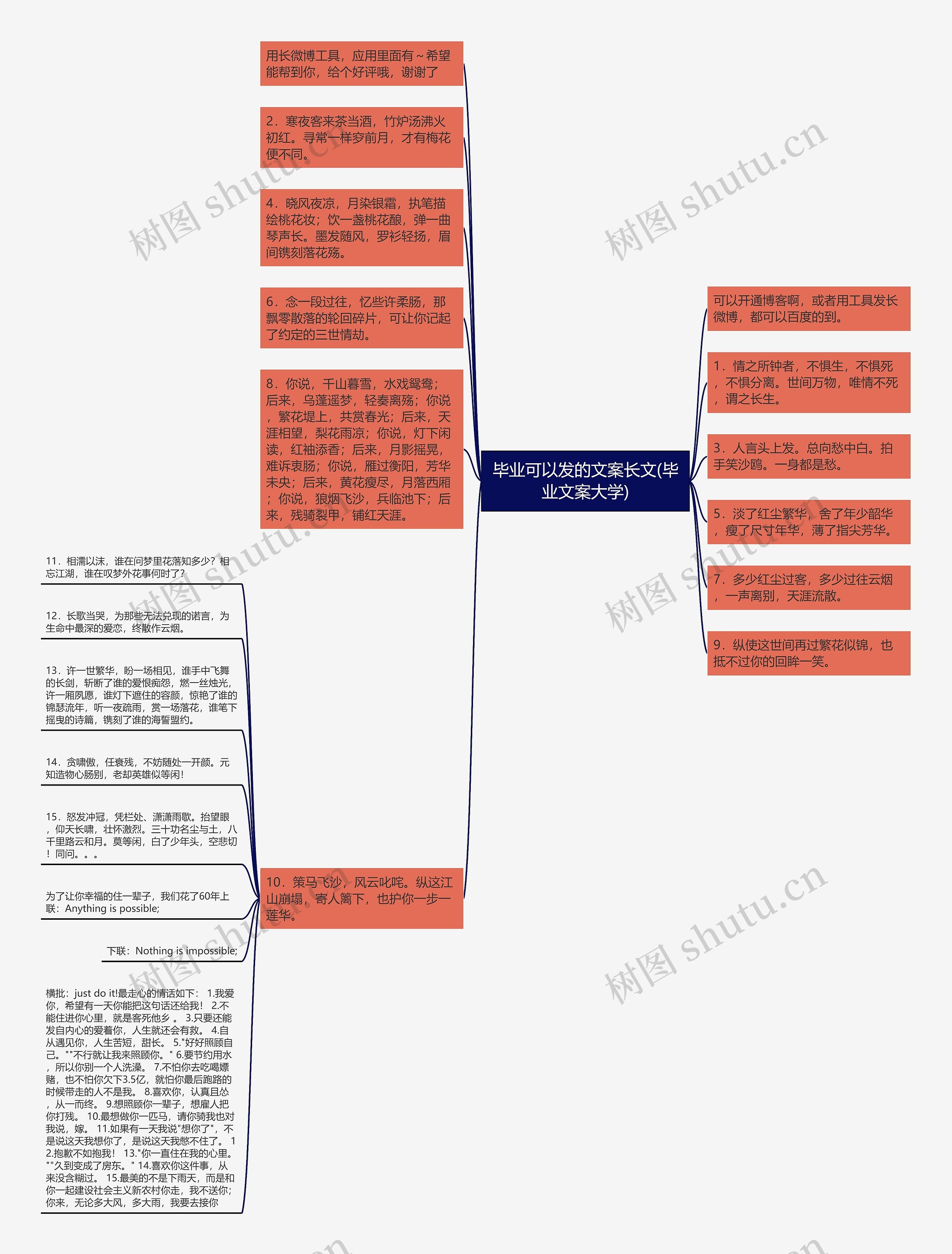 毕业可以发的文案长文(毕业文案大学)