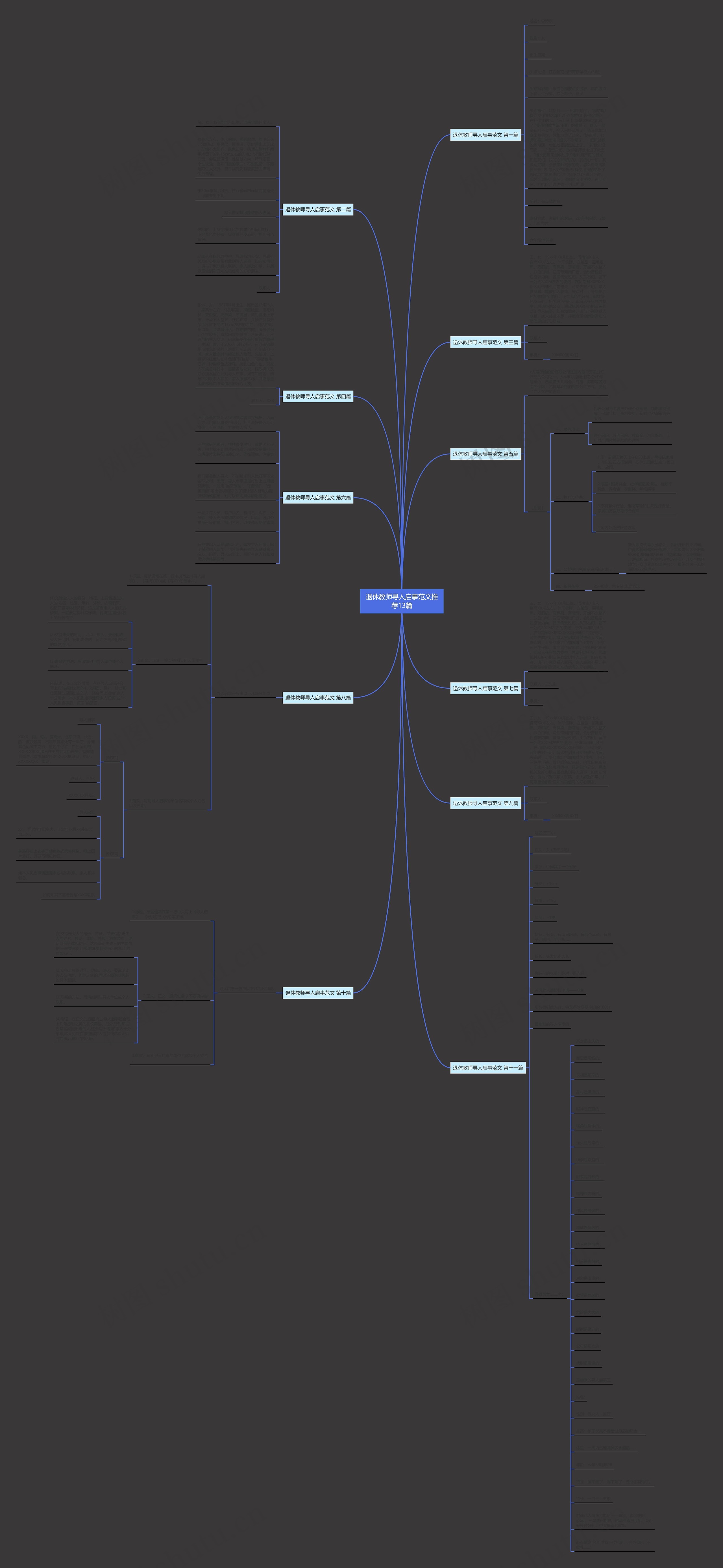 退休教师寻人启事范文推荐13篇思维导图