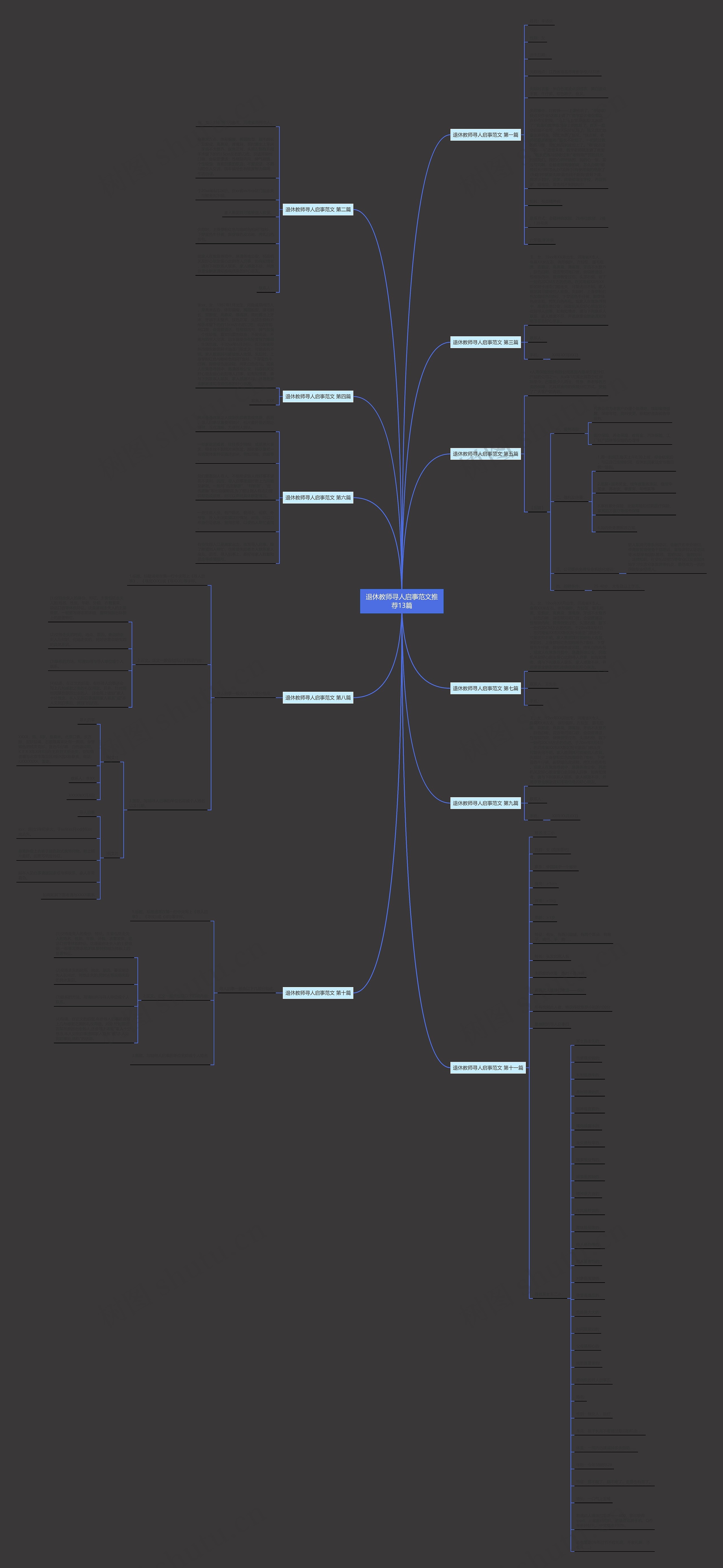 退休教师寻人启事范文推荐13篇 退休教师寻人启事范文推荐13篇