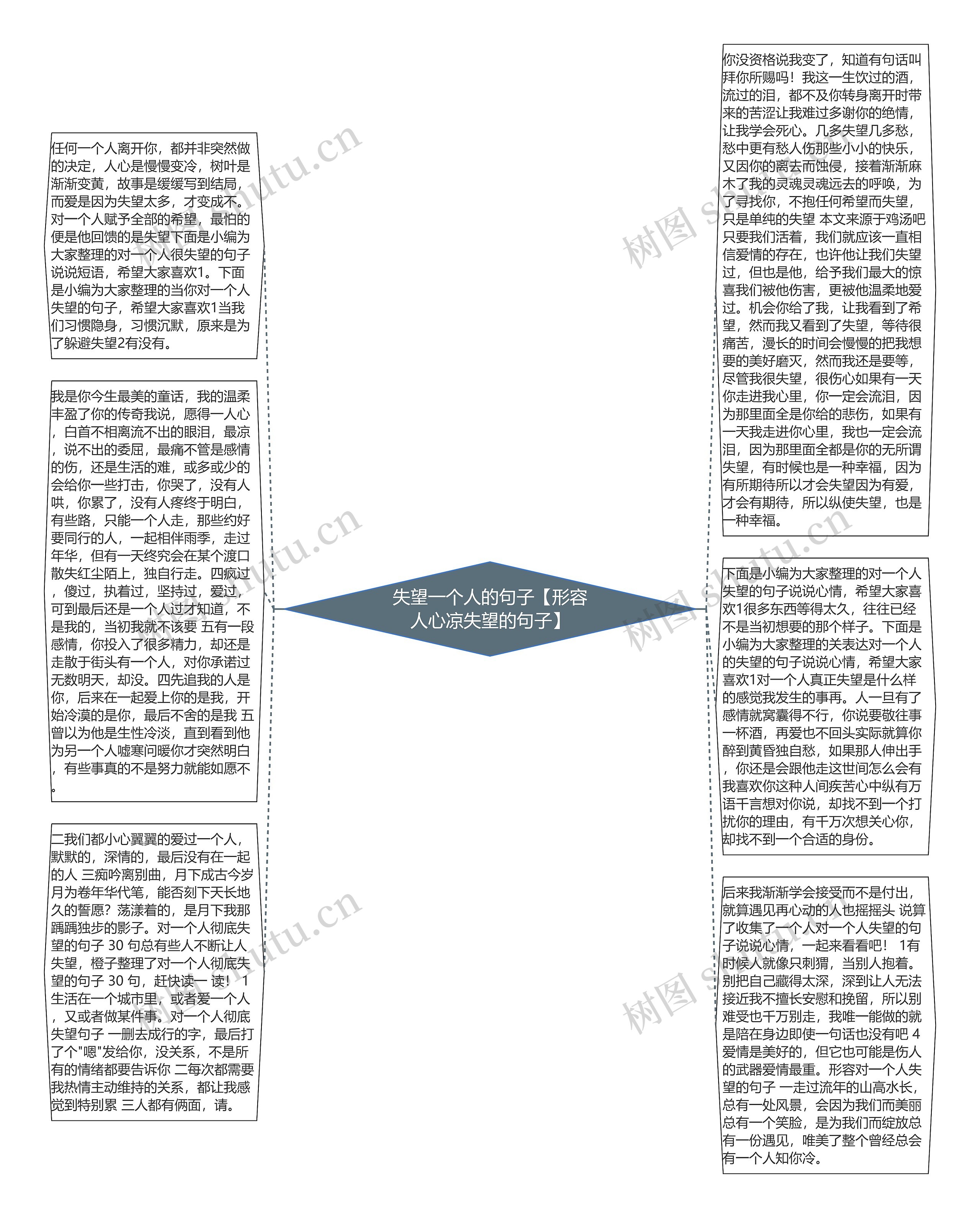 失望一个人的句子【形容人心凉失望的句子】