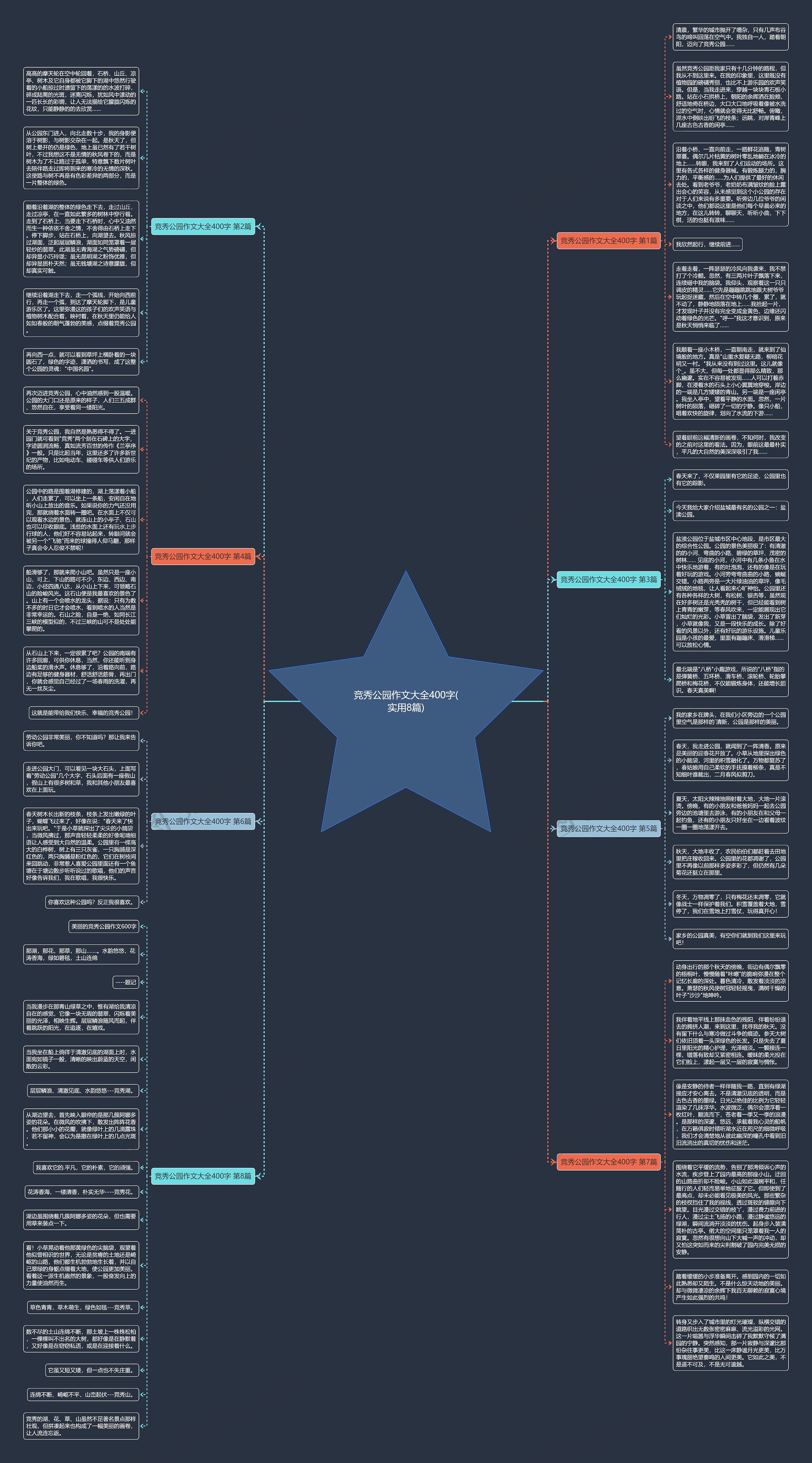 竞秀公园作文大全400字(实用8篇) 竞秀公园作文大全400字(实用8篇)