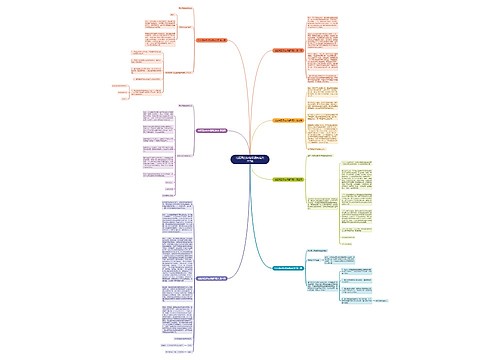 社区高空扔垃圾通知范文共7篇 社区高空扔垃圾通知范文共7篇