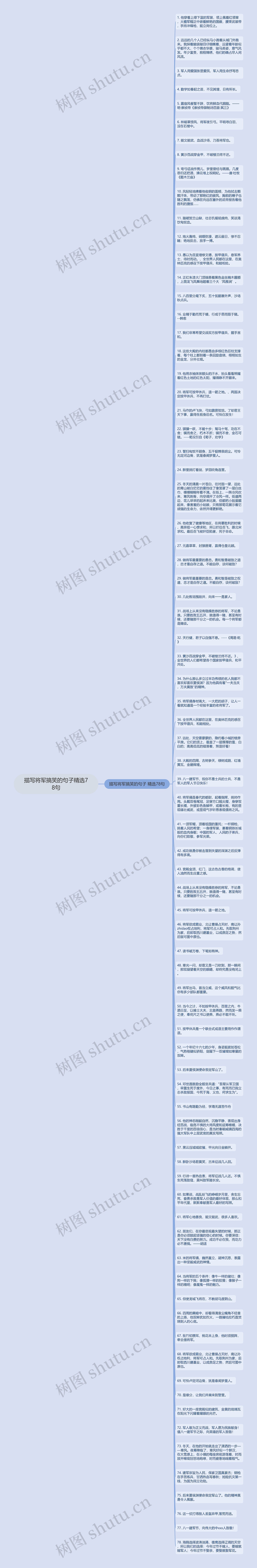 描写将军搞笑的句子精选78句思维导图