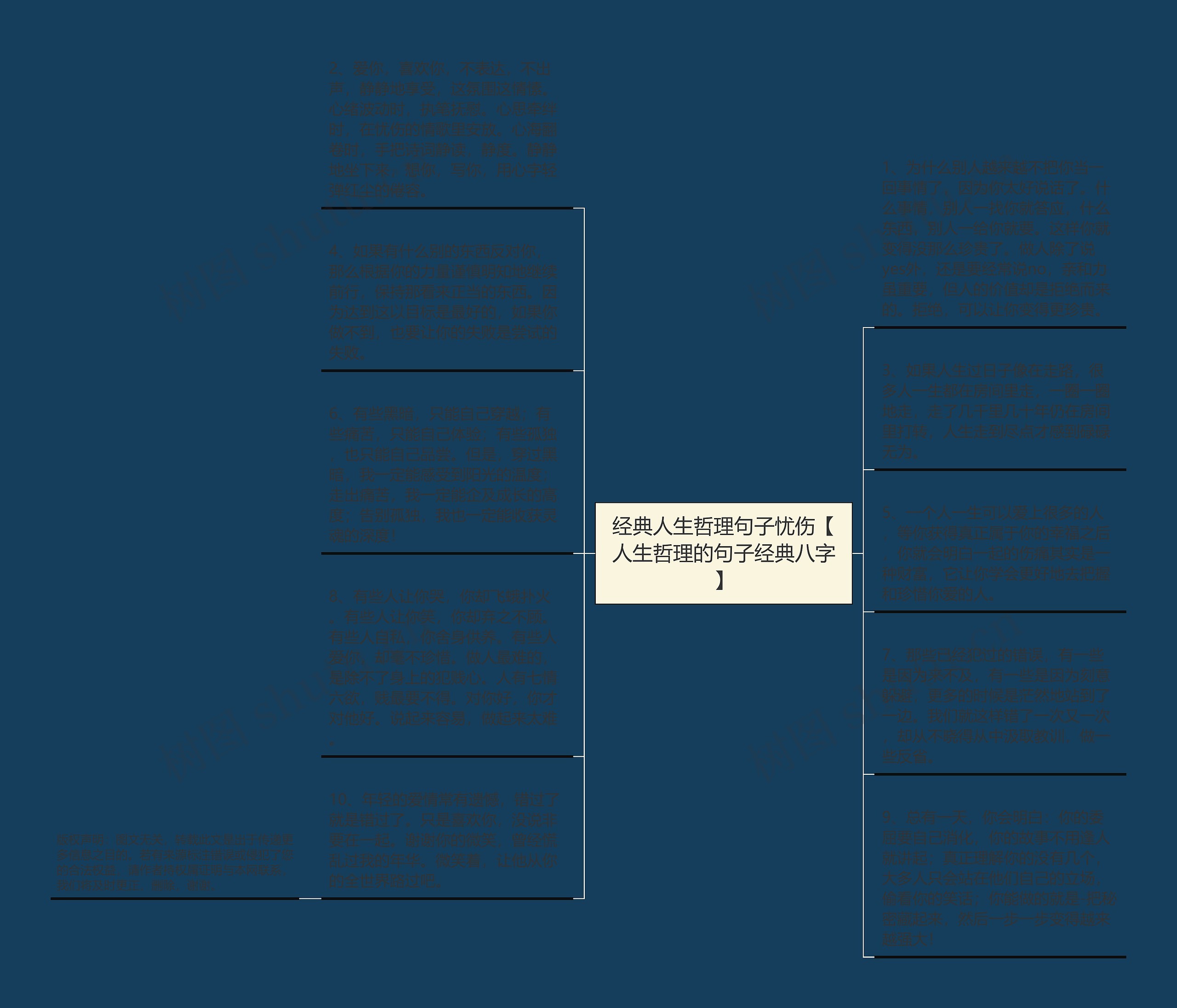 经典人生哲理句子忧伤【人生哲理的句子经典八字】思维导图