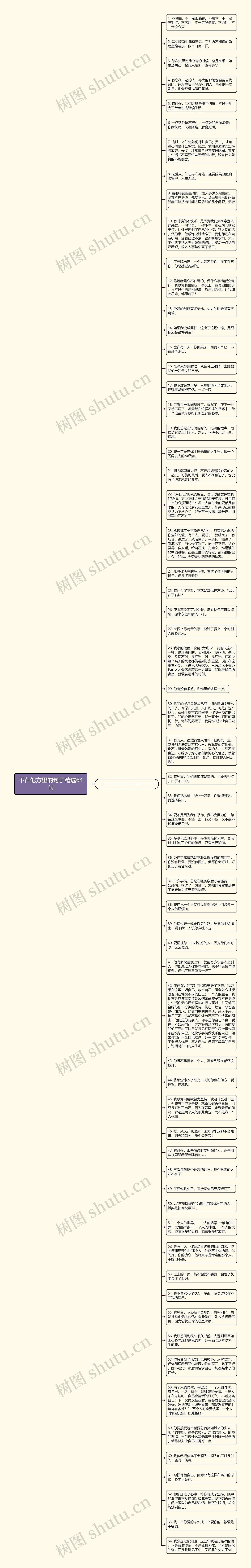 不在他方里的句子精选64句思维导图