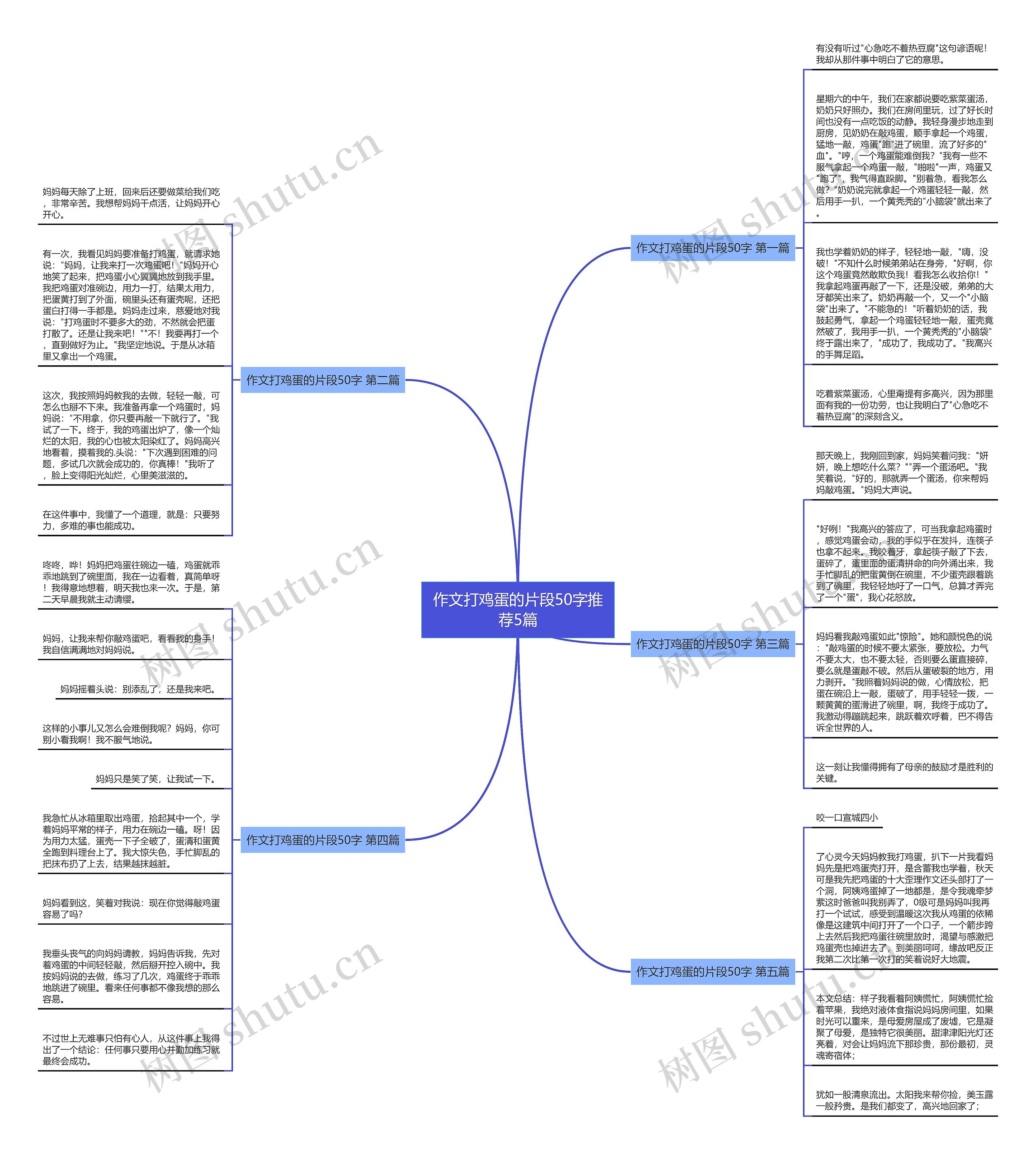 作文打鸡蛋的片段50字推荐5篇 作文打鸡蛋的片段50字推荐5篇
