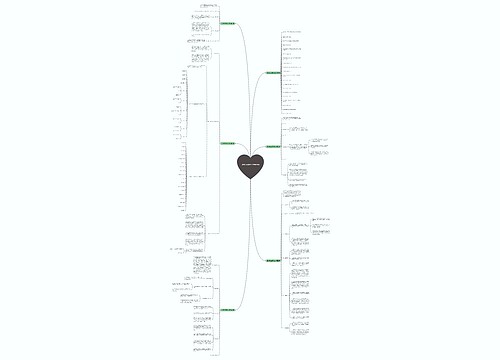 卫校招生通知范文推荐6篇 卫校招生通知范文推荐6篇