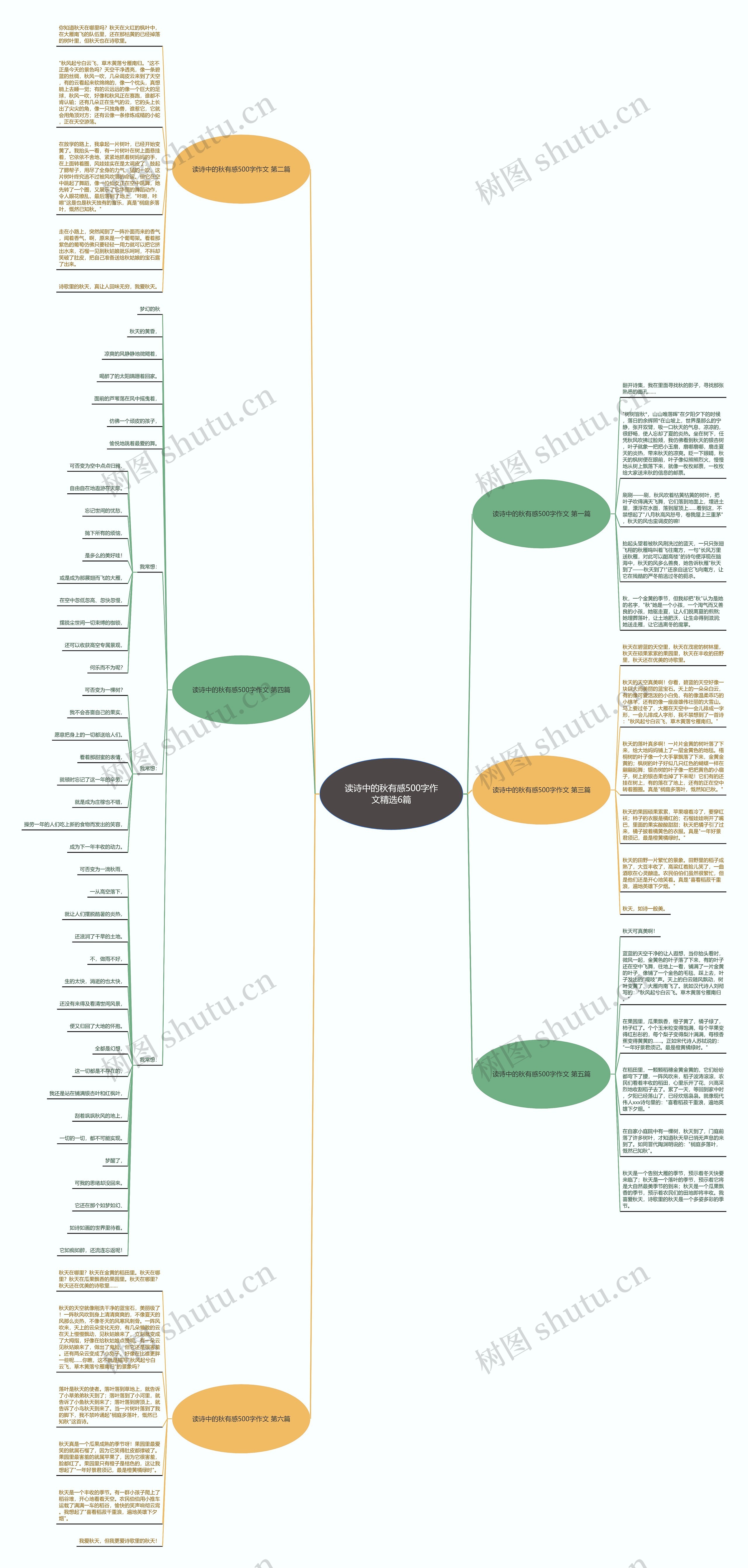 读诗中的秋有感500字作文精选6篇 读诗中的秋有感500字作文精选6篇