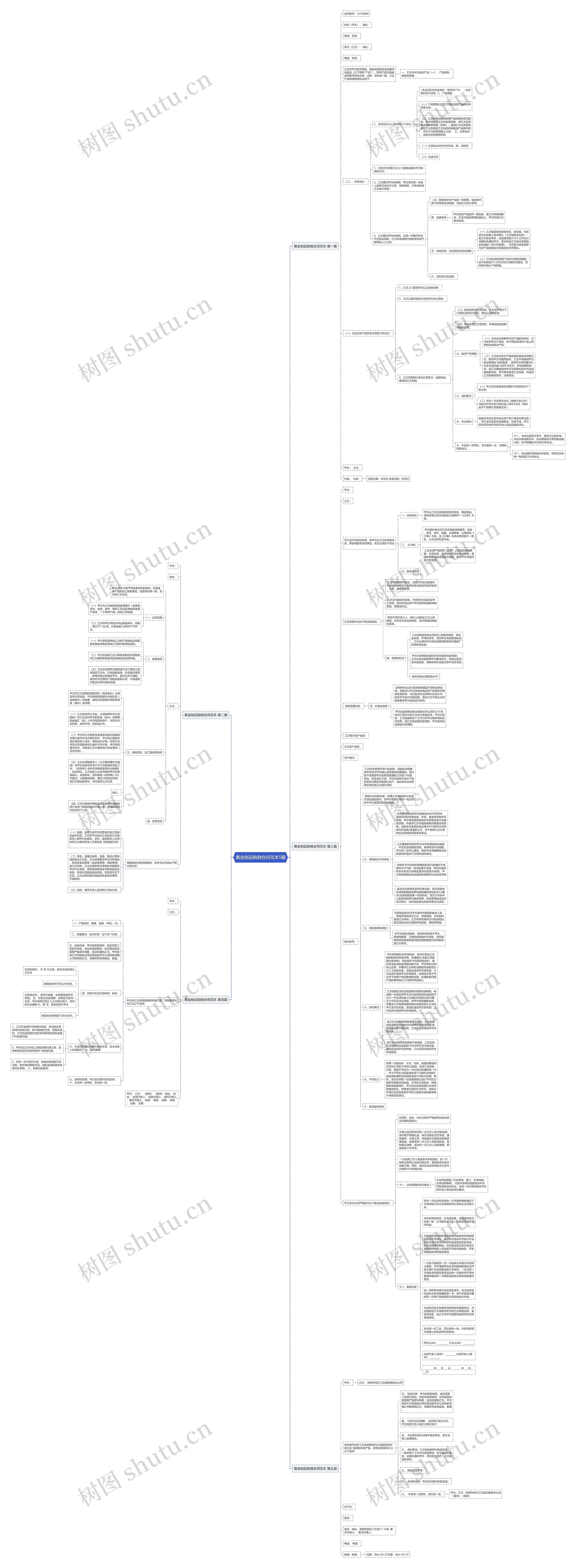 黄金制品购销合同范本5篇思维导图