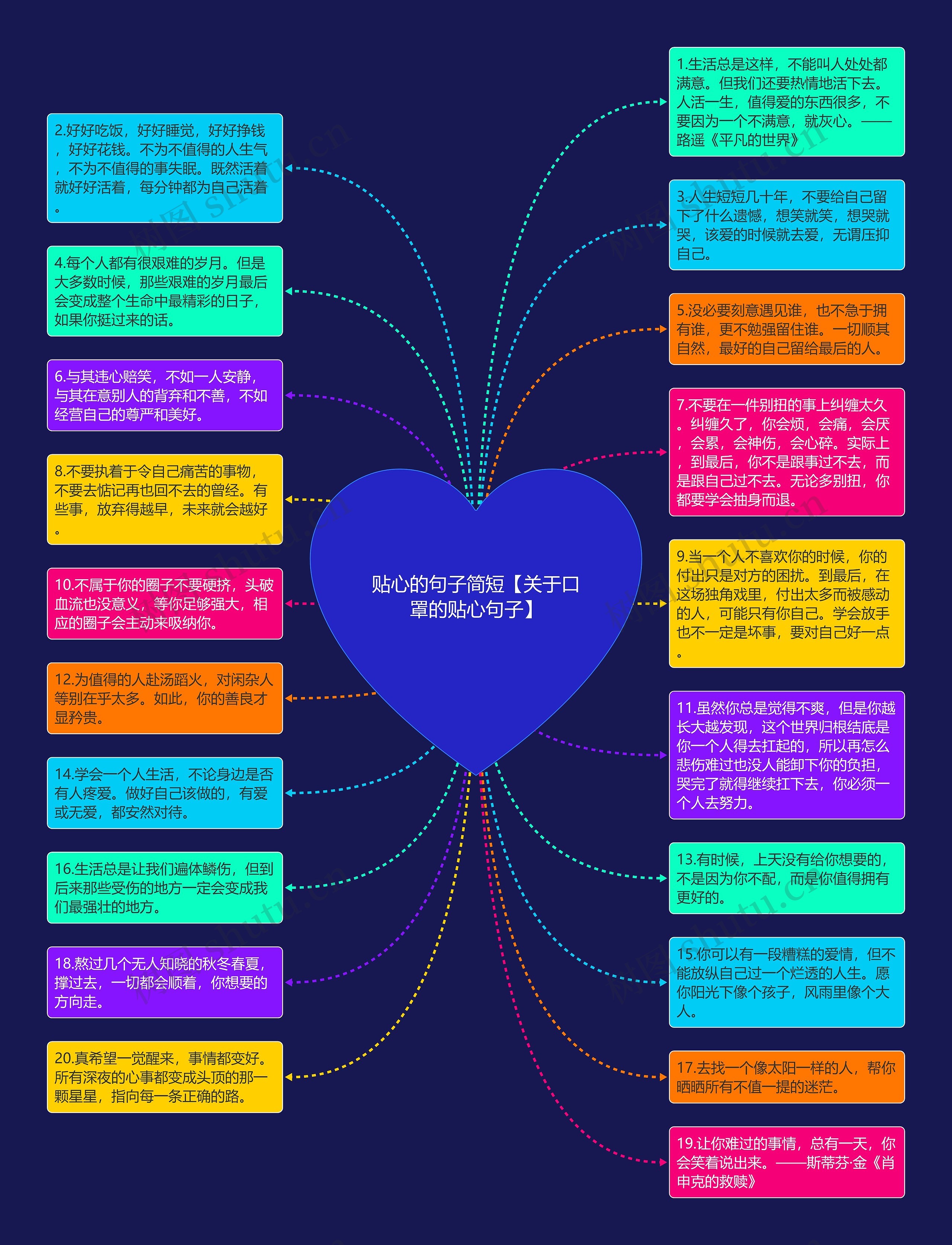 贴心的句子简短【关于口罩的贴心句子】