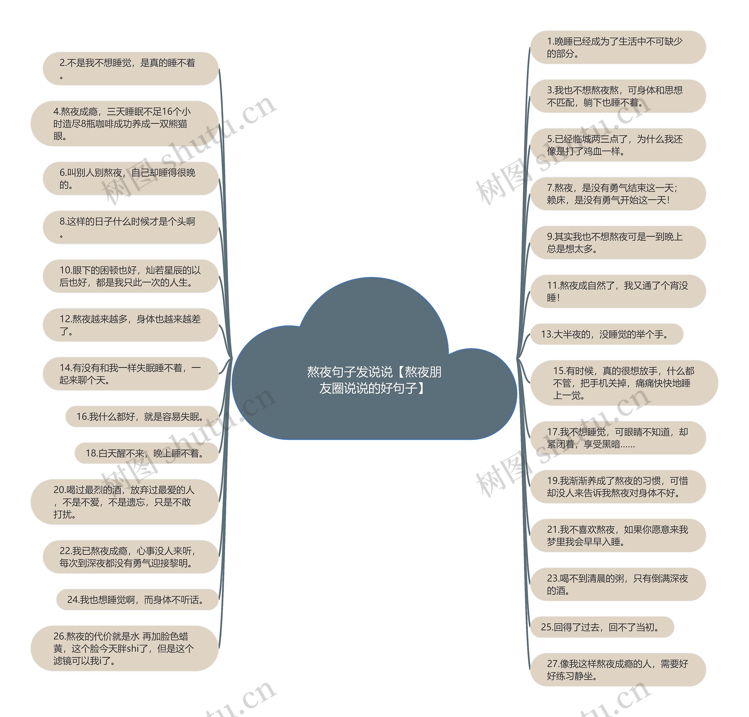 熬夜句子发说说【熬夜朋友圈说说的好句子】 熬夜句子发说说【熬夜朋友圈说说的好句子】