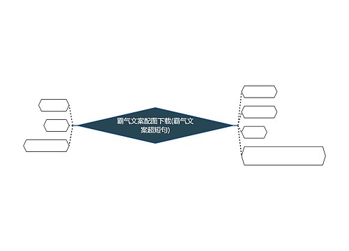 霸气文案配图下载(霸气文案超短句)