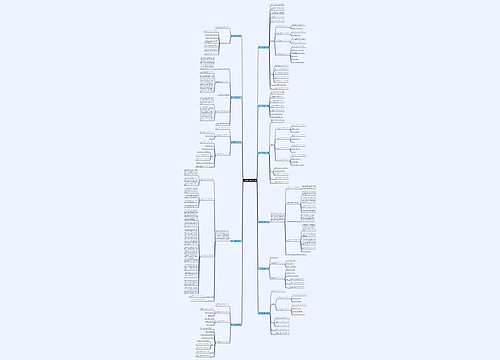 草原股的工作计划(11篇) 草原股的工作计划(11篇)