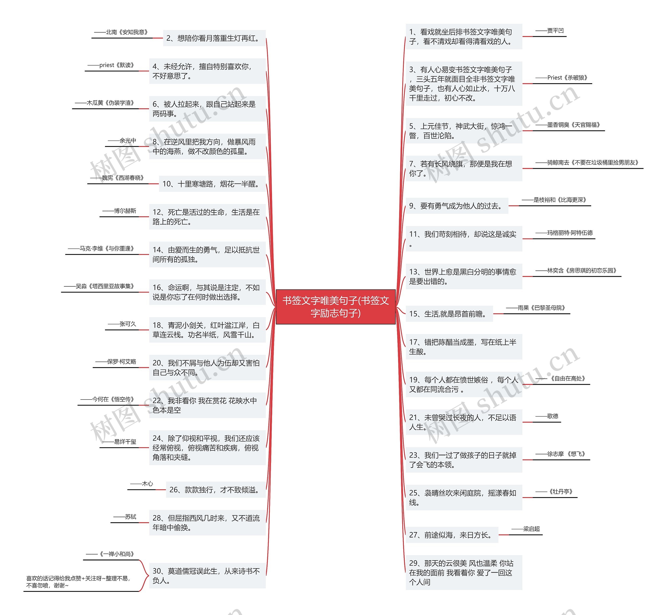 书签文字唯美句子(书签文字励志句子) 书签文字唯美句子(书签文字励志句子)