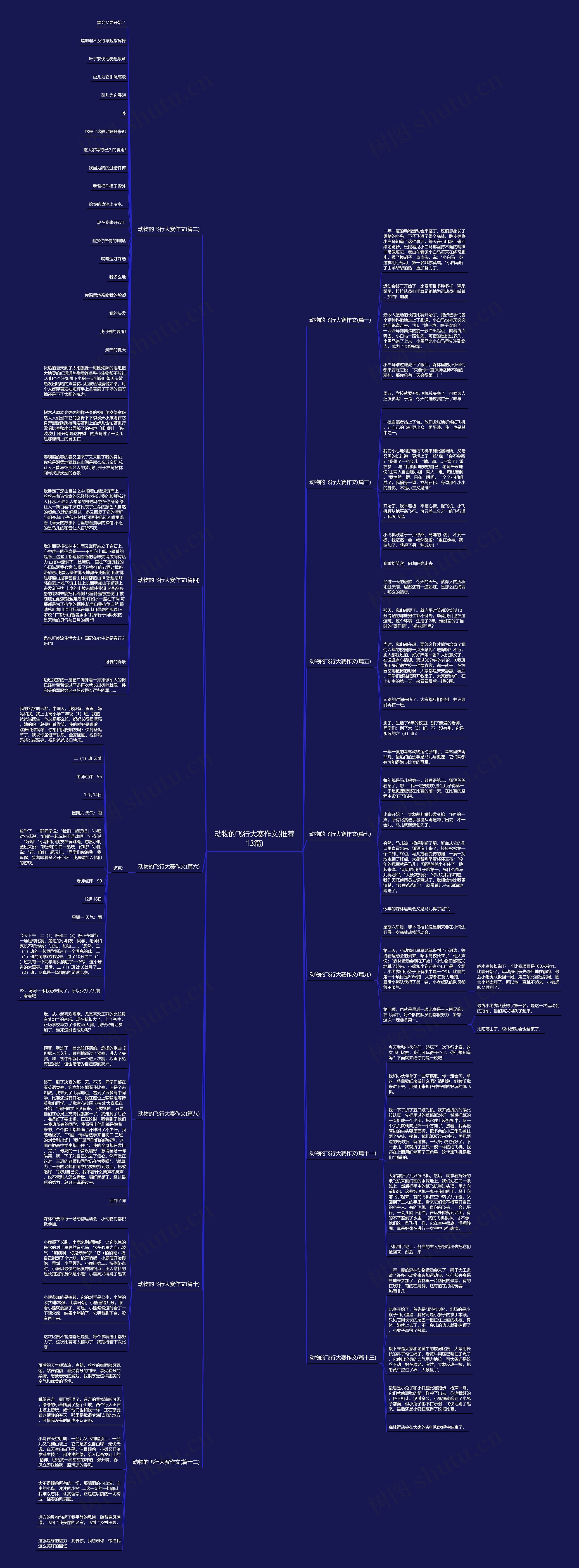 动物的飞行大赛作文(推荐13篇) 动物的飞行大赛作文(推荐13篇)