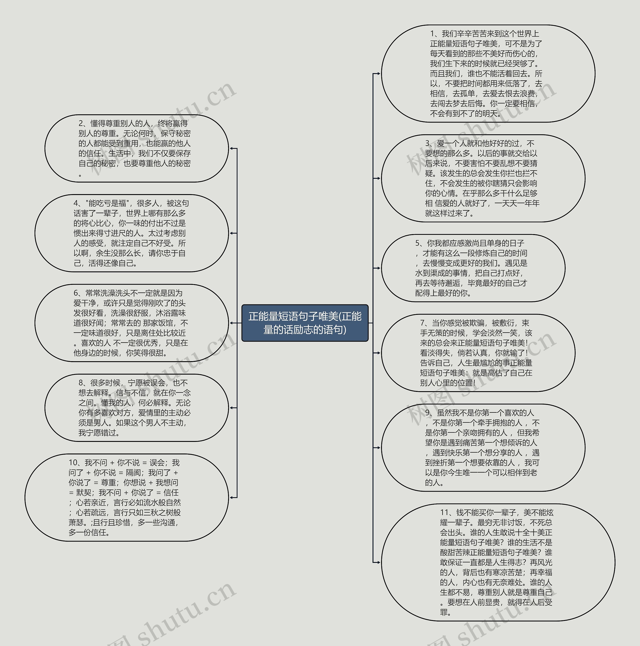 正能量短语句子唯美(正能量的话励志的语句)
