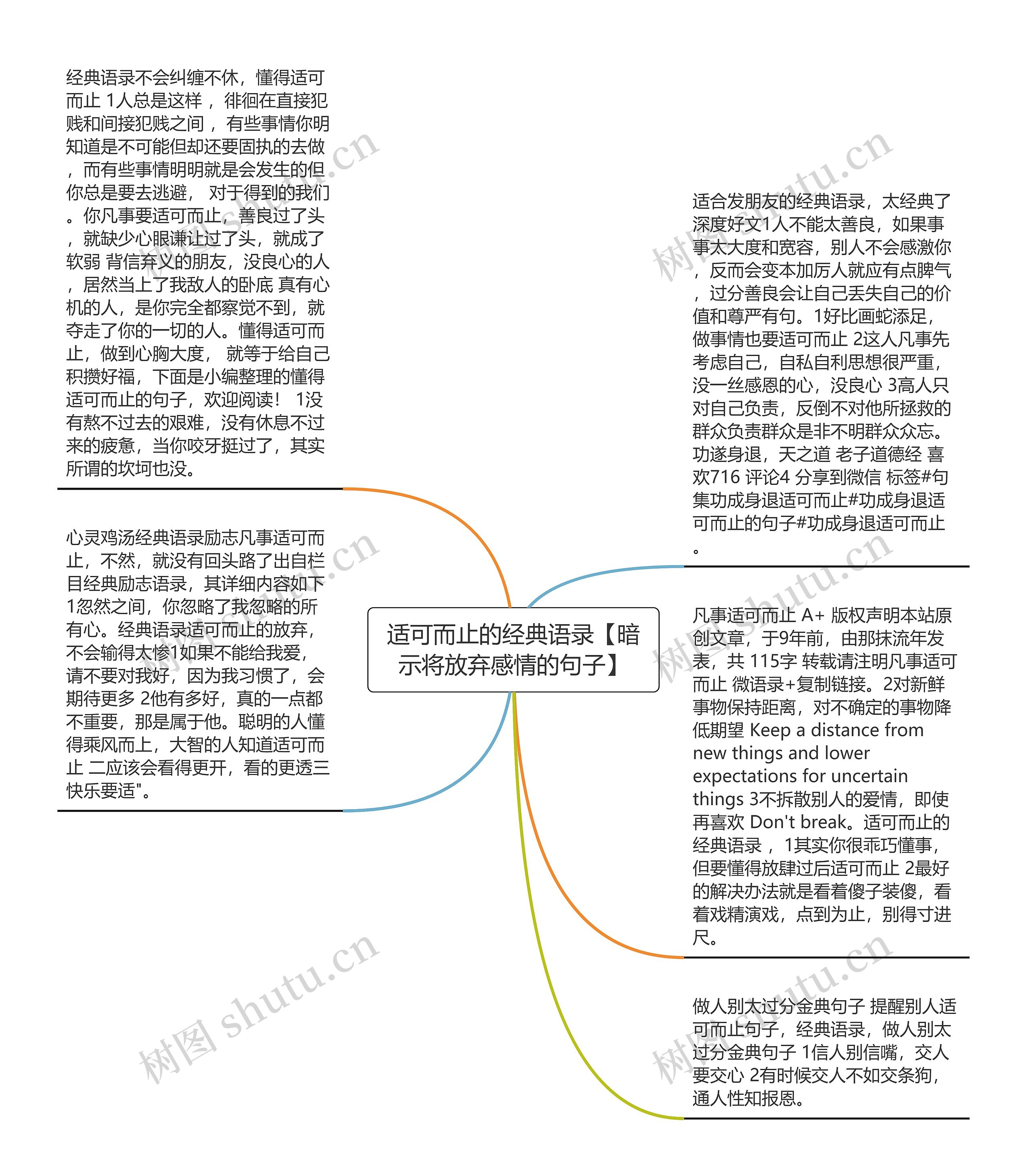 适可而止的经典语录【暗示将放弃感情的句子】思维导图