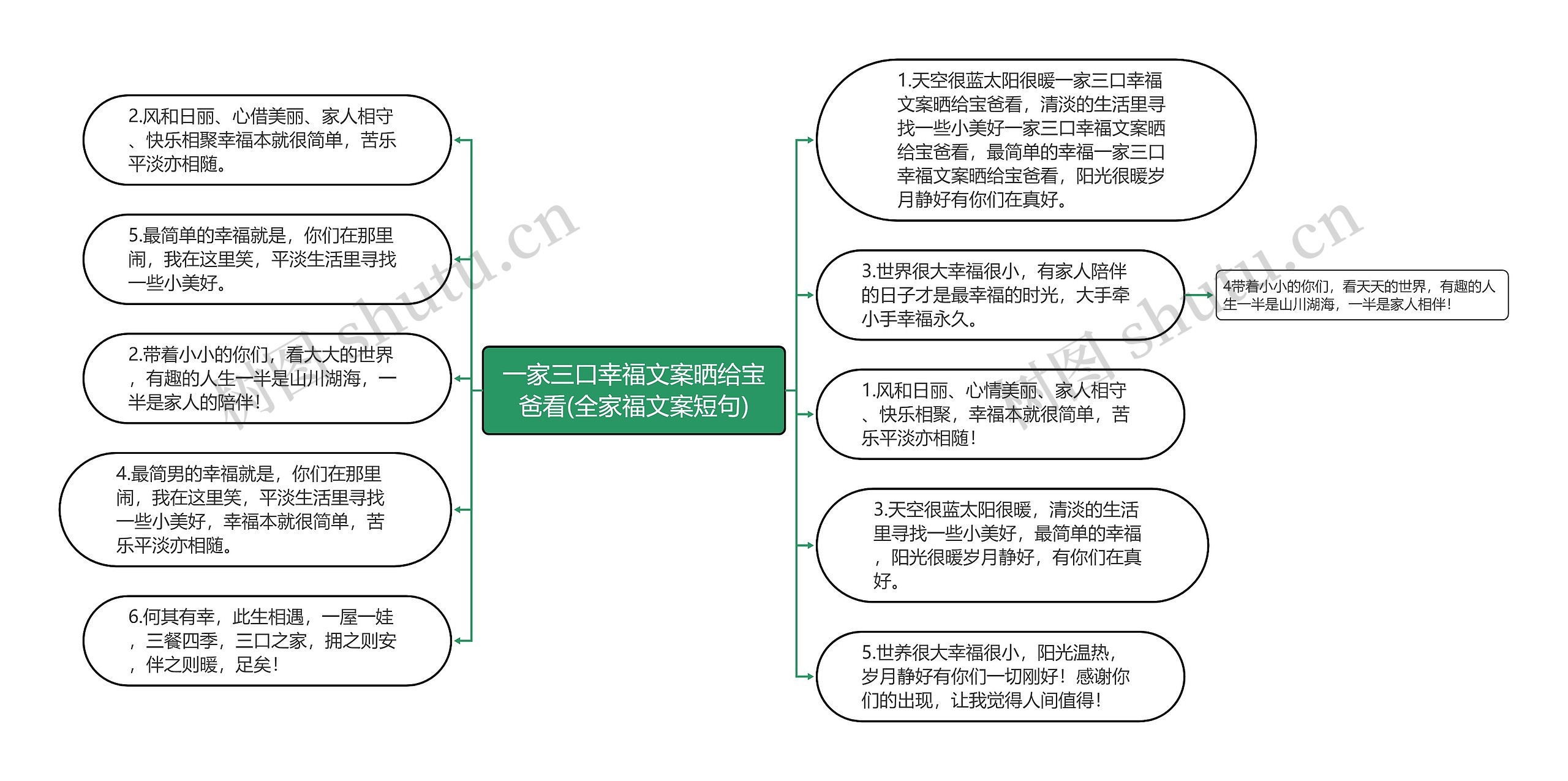 一家三口幸福文案晒给宝爸看(全家福文案短句)