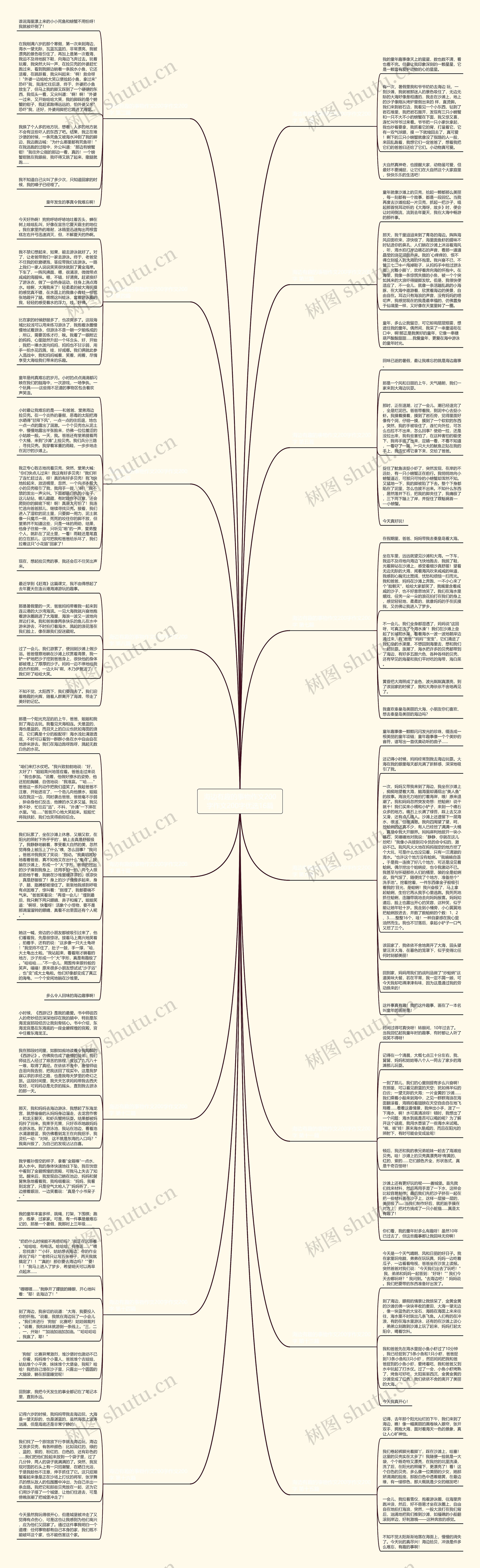 海边有趣的事物作文200字作文200字优选16篇思维导图