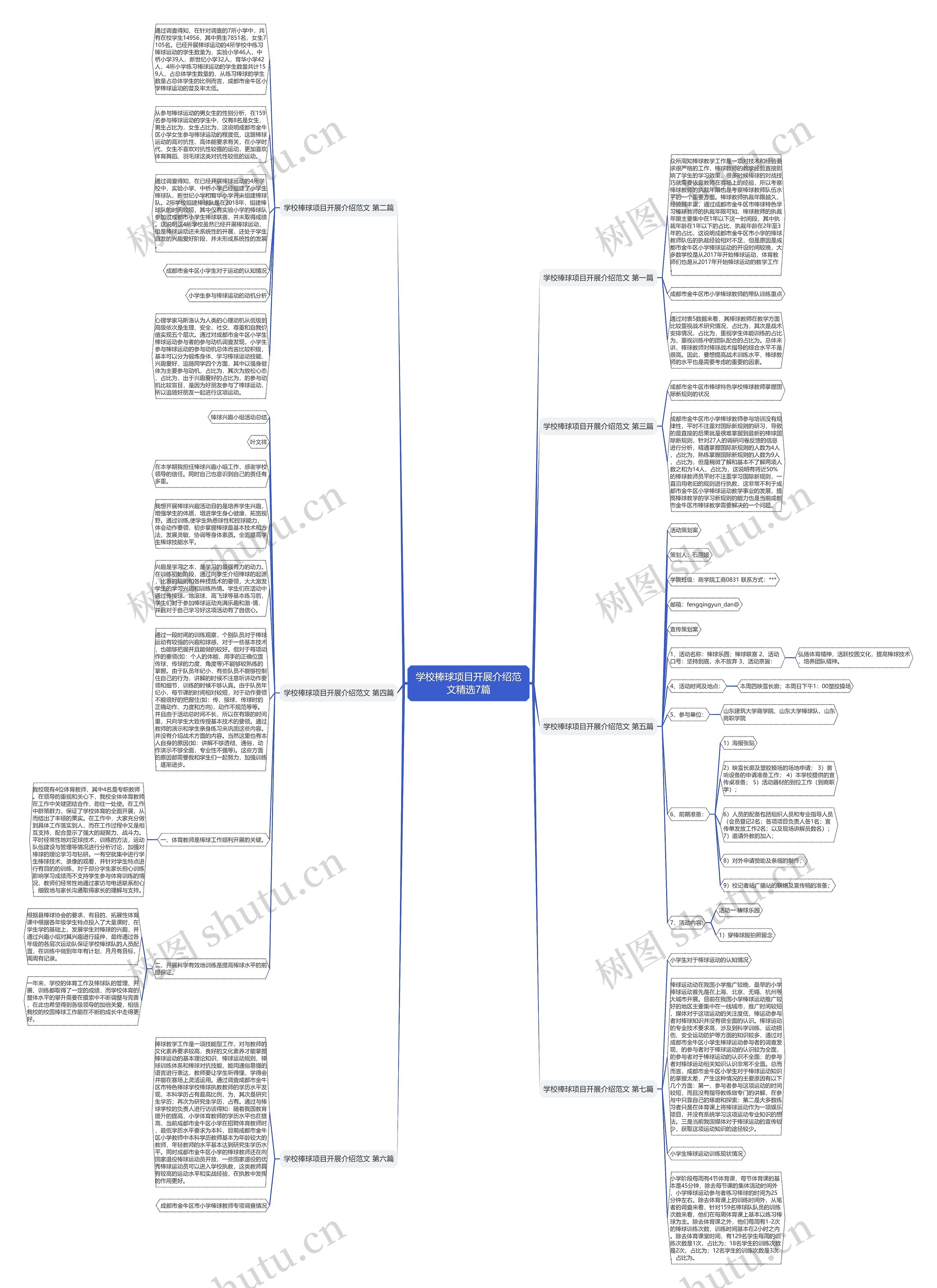 学校棒球项目开展介绍范文精选7篇思维导图