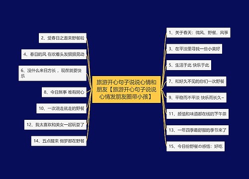 旅游开心句子说说心情和朋友【旅游开心句子说说心情发朋友圈带小孩】