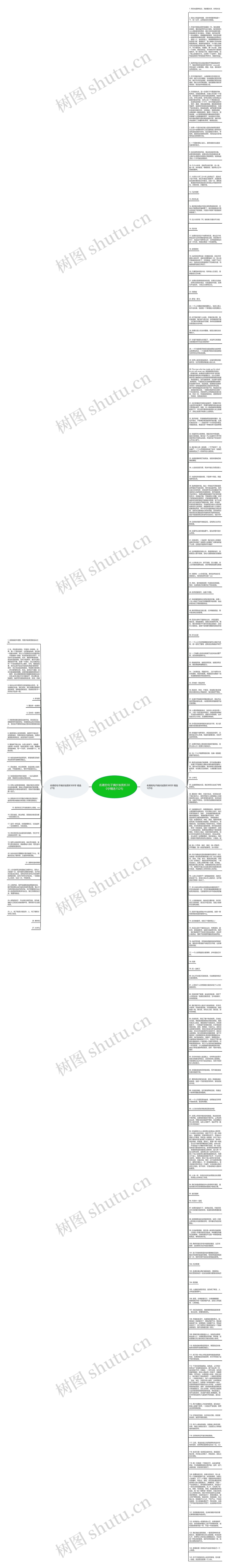名著的句子摘抄加赏析300字精选152句思维导图