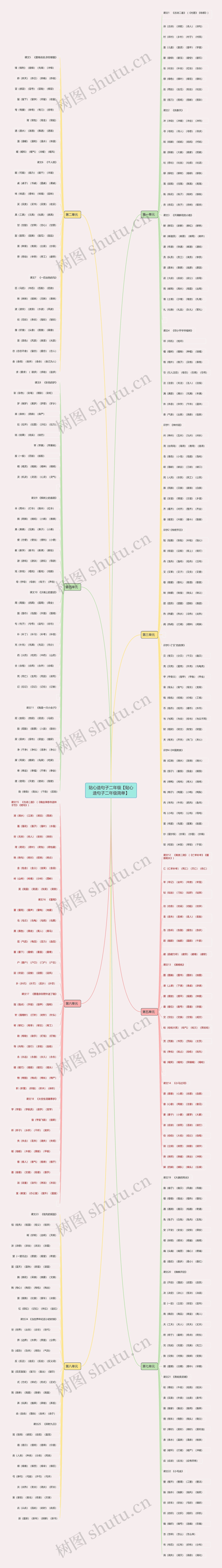 贴心造句子二年级【贴心造句子二年级简单】