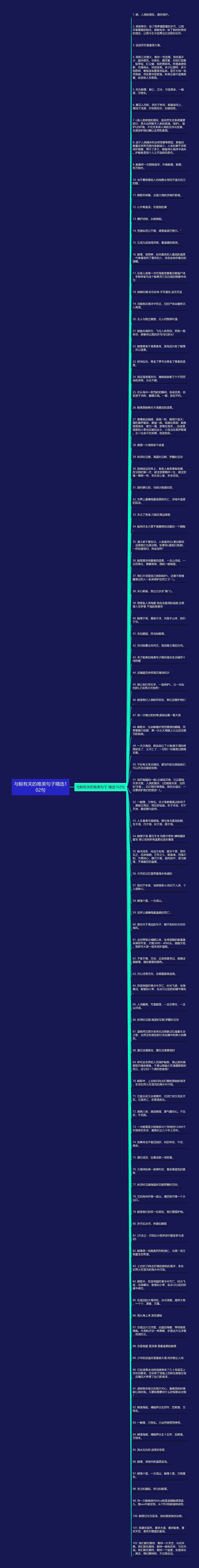 与鲸有关的唯美句子精选102句