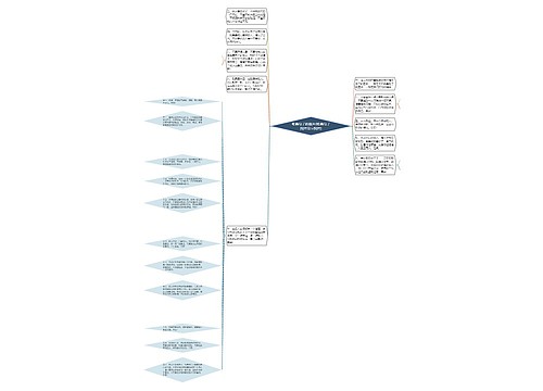唯美句子的图片(唯美句子图片带字图片) 唯美句子的图片(唯美句子图片带字图片)