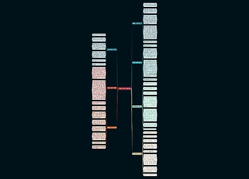 捞鱼作文600字优选7篇