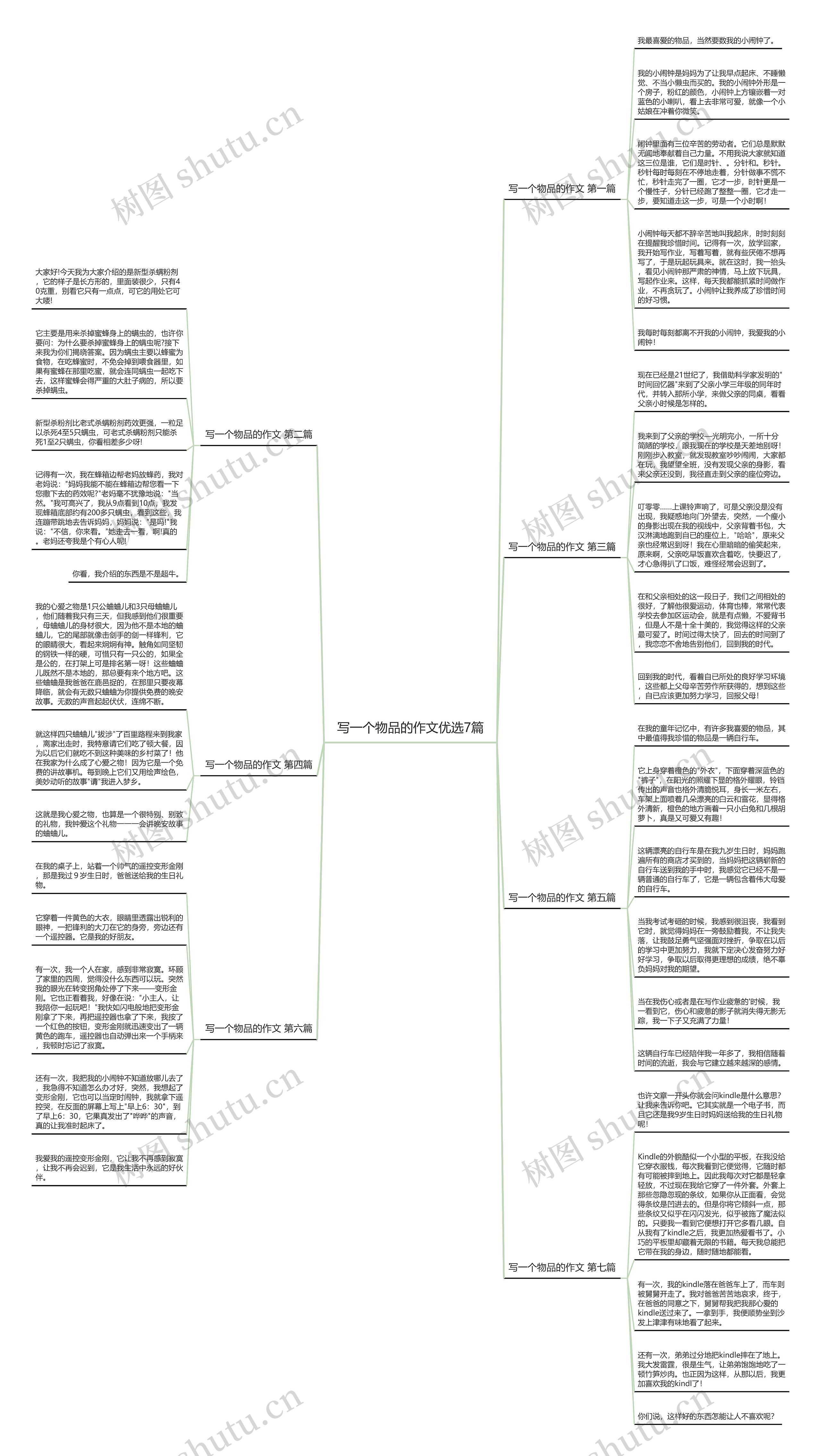 写一个物品的作文优选7篇思维导图